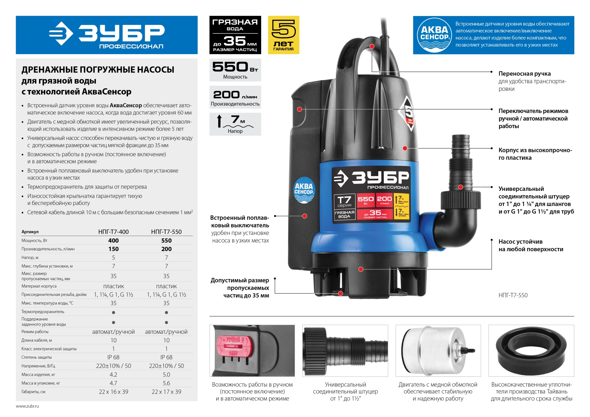 ЗУБР АкваСенсор 550 Вт, дренажный насос для грязной воды, Профессионал (НПГ-Т7-550)