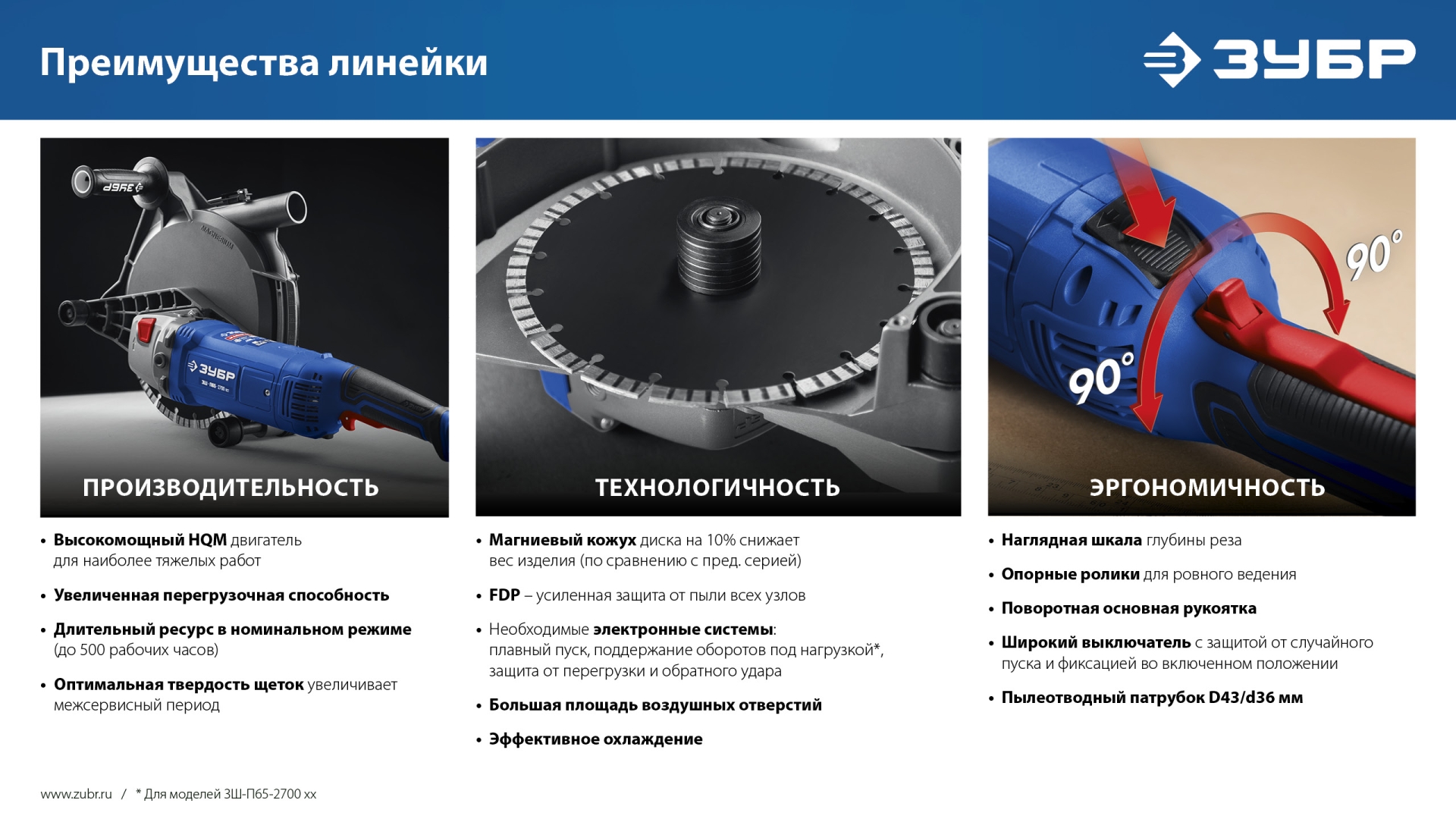 ЗУБР d 180 мм, 2200 Вт, 45 мм, штроборез (бороздодел), метал. ящик, Профессионал (ЗШ-П45-2200 ПТК)