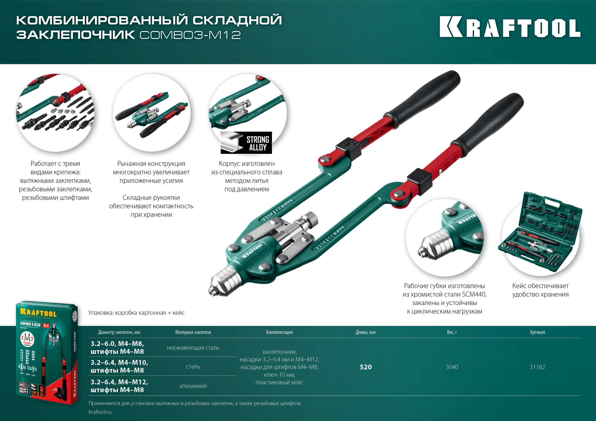 KRAFTOOL Combo3-M12, 3 вида заклёпок, комбинированный складной заклепочник в кейсе (31182)