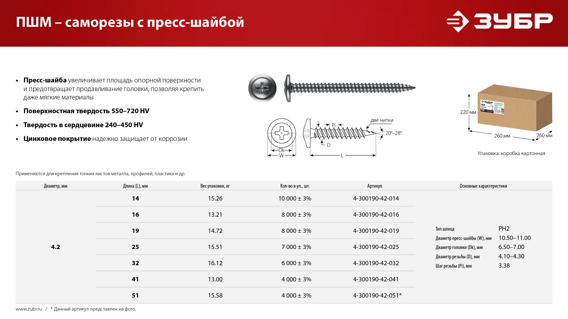 ЗУБР ПШМ 32 х 4.2 мм, саморез с пресс-шайбой, цинк, 16.12 кг (6000 шт.) (4-300190-42-032)