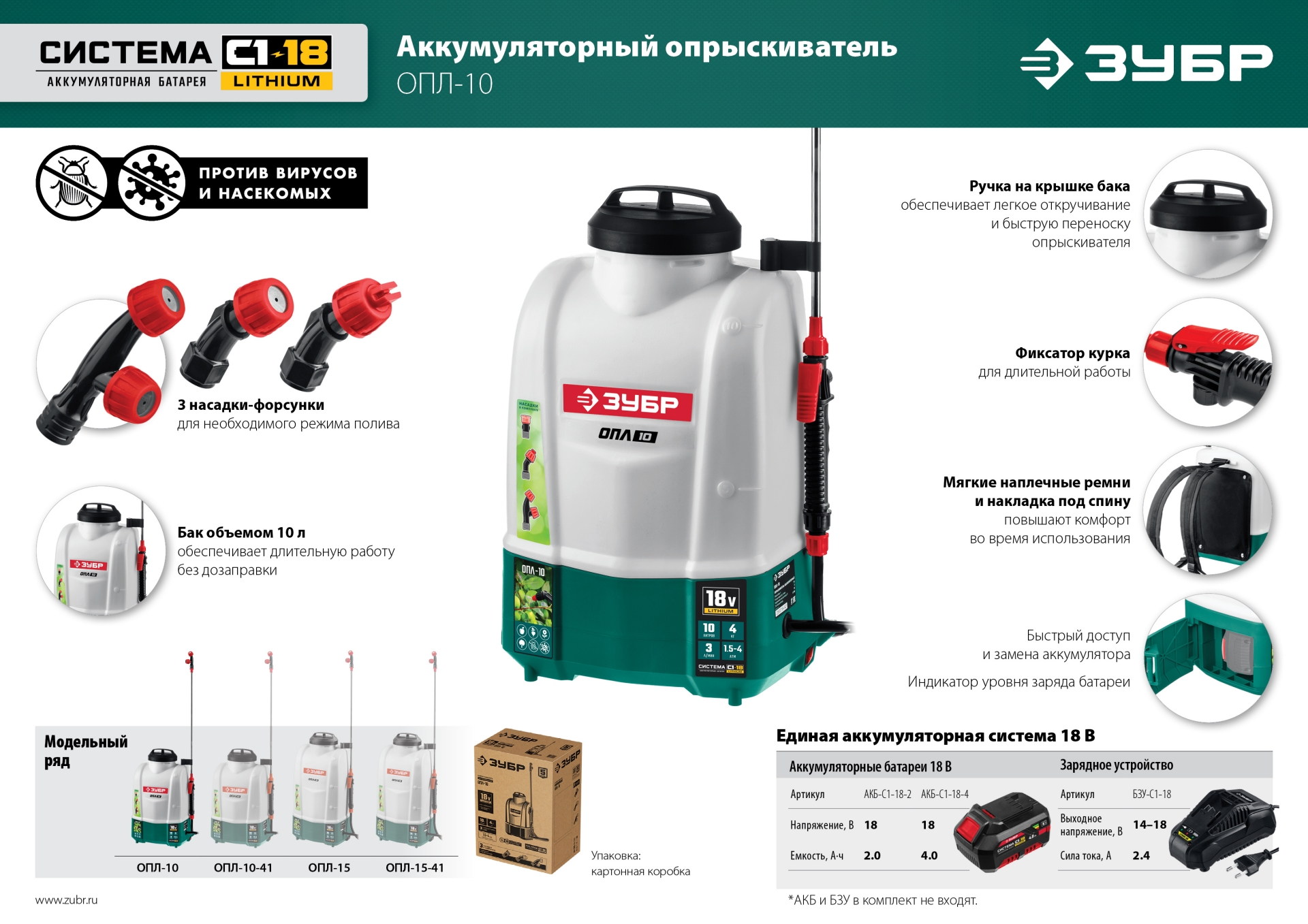 ЗУБР 10 л, без АКБ, аккумуляторный опрыскиватель (ОПЛ-10)