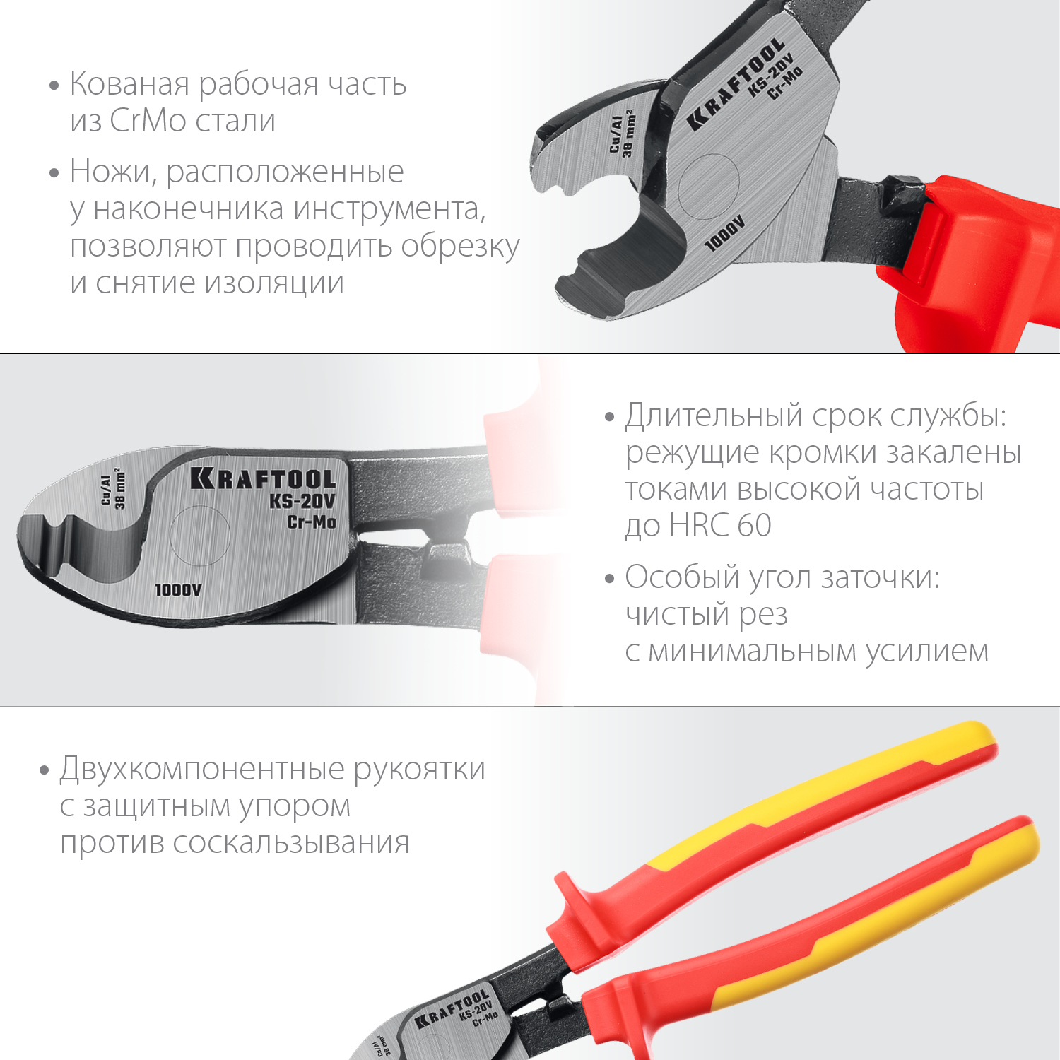 KRAFTOOL KS-20V, 1000 В, d 11мм, 200мм, диэлектрический кабелерез (23333-20V)