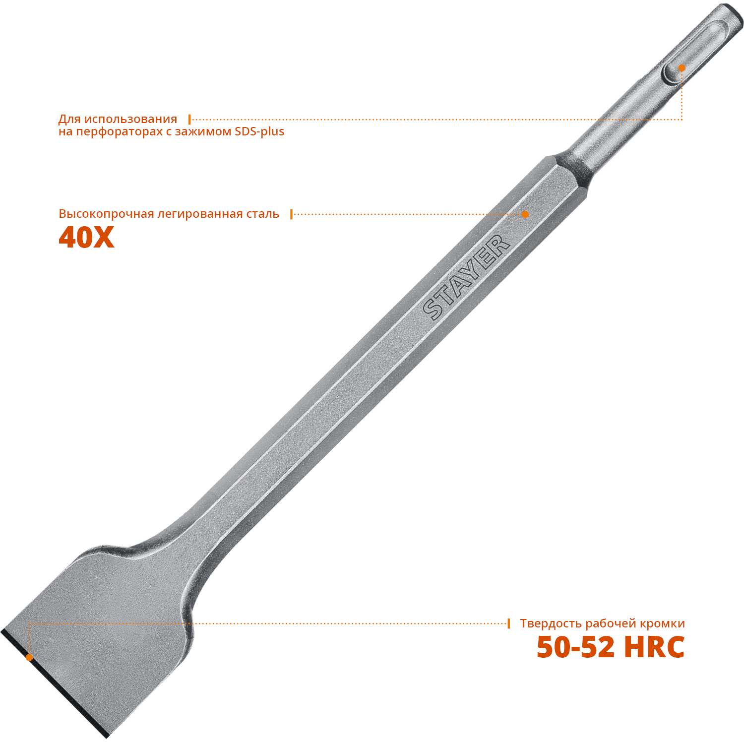 STAYER Gorilla Force, 40 х 250 мм, SDS-Plus, плоское зубило, Professional (29353-40-250)