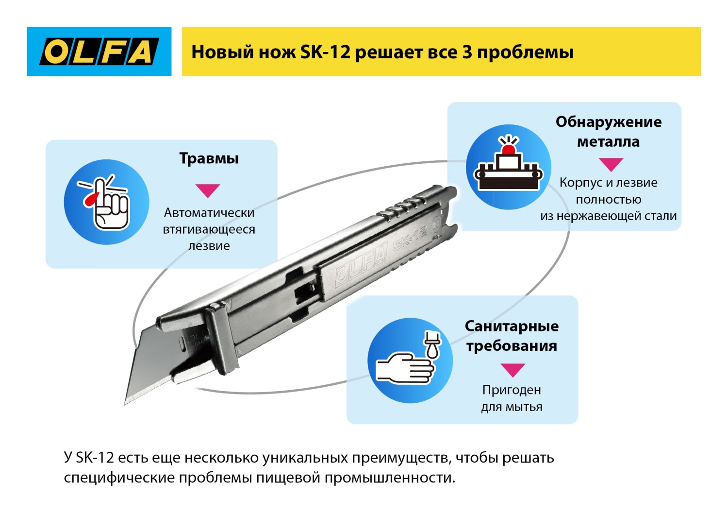 OLFA SK-12, 10 шт, 17.5 мм, из нержавеющей стали, трапециевидное лезвие (OL-SKB-2S/10B)