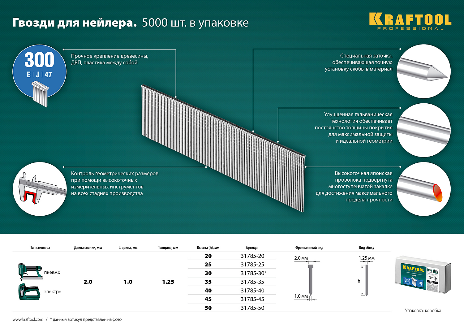 KRAFTOOL гвозди тип 300 (47/J/ F), 20 мм, калибр 18GA. 5000 шт (31785-20)