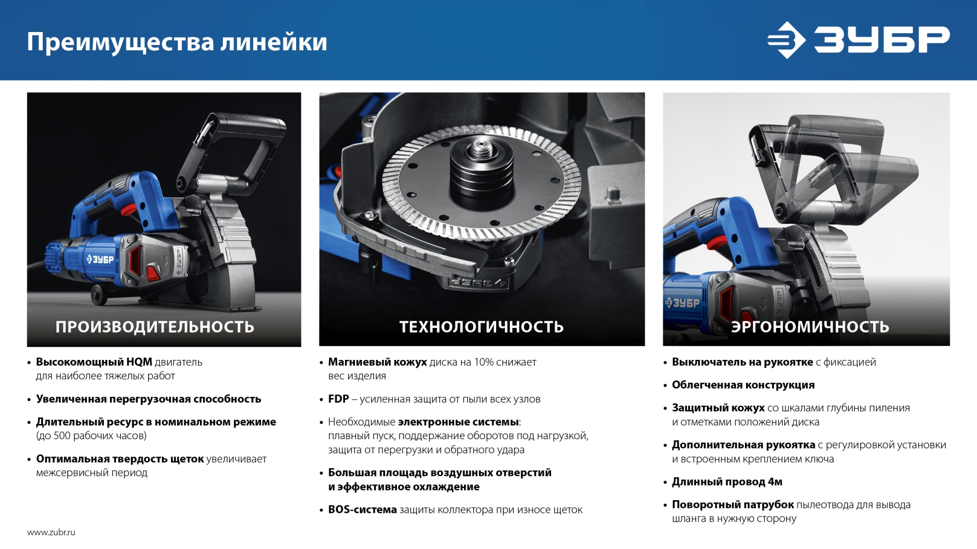 ЗУБР d 125 мм, 1600 Вт, 30 мм, штроборез (бороздодел), кейс, Профессионал (ЗШ-П30-1600 ПСТК)