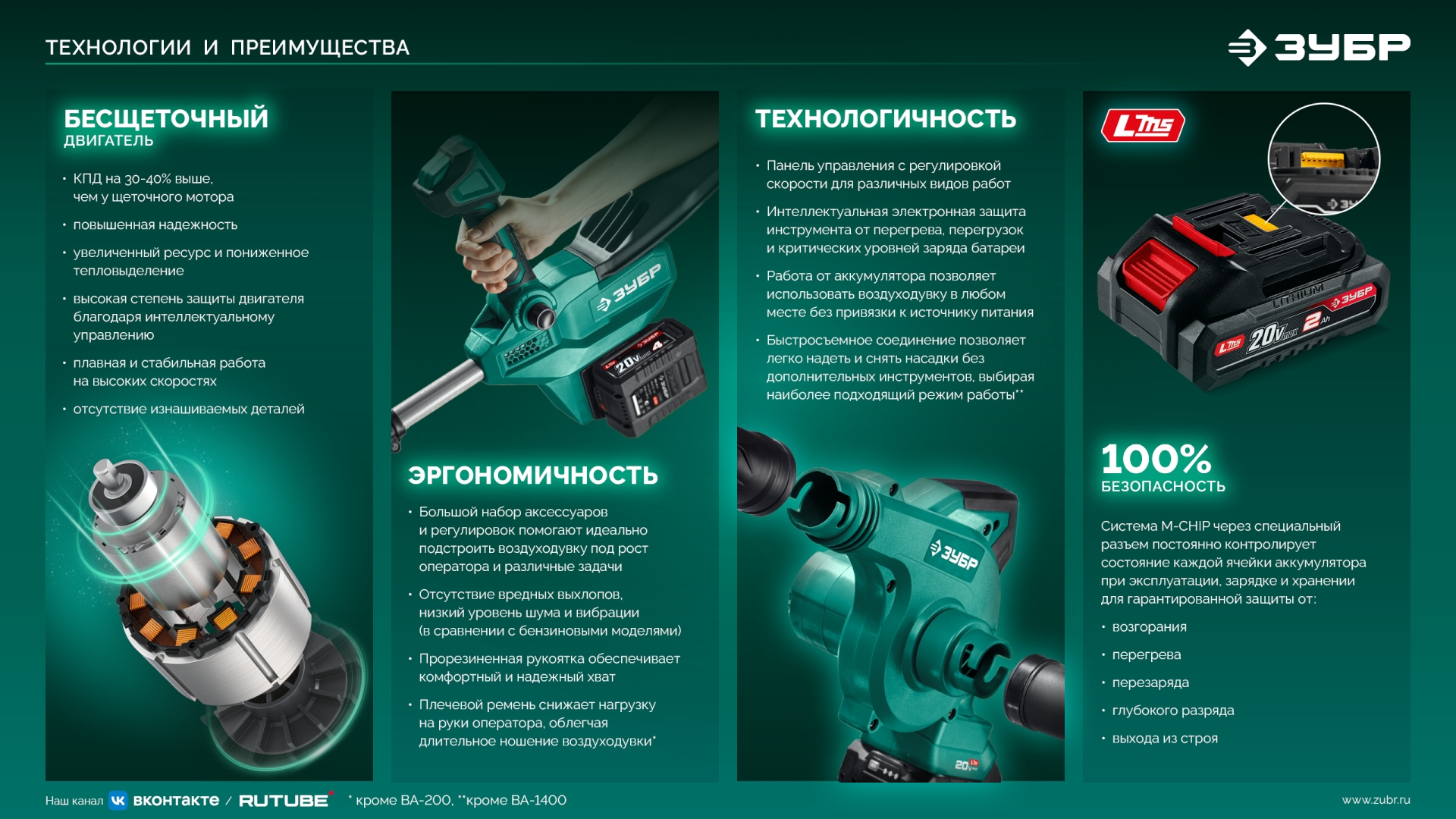 ЗУБР 20 В, 200 м3/ч, 1 АКБ LMS (2 Ач), воздуходувка-пылесос аккумуляторная (ВА-200-21)