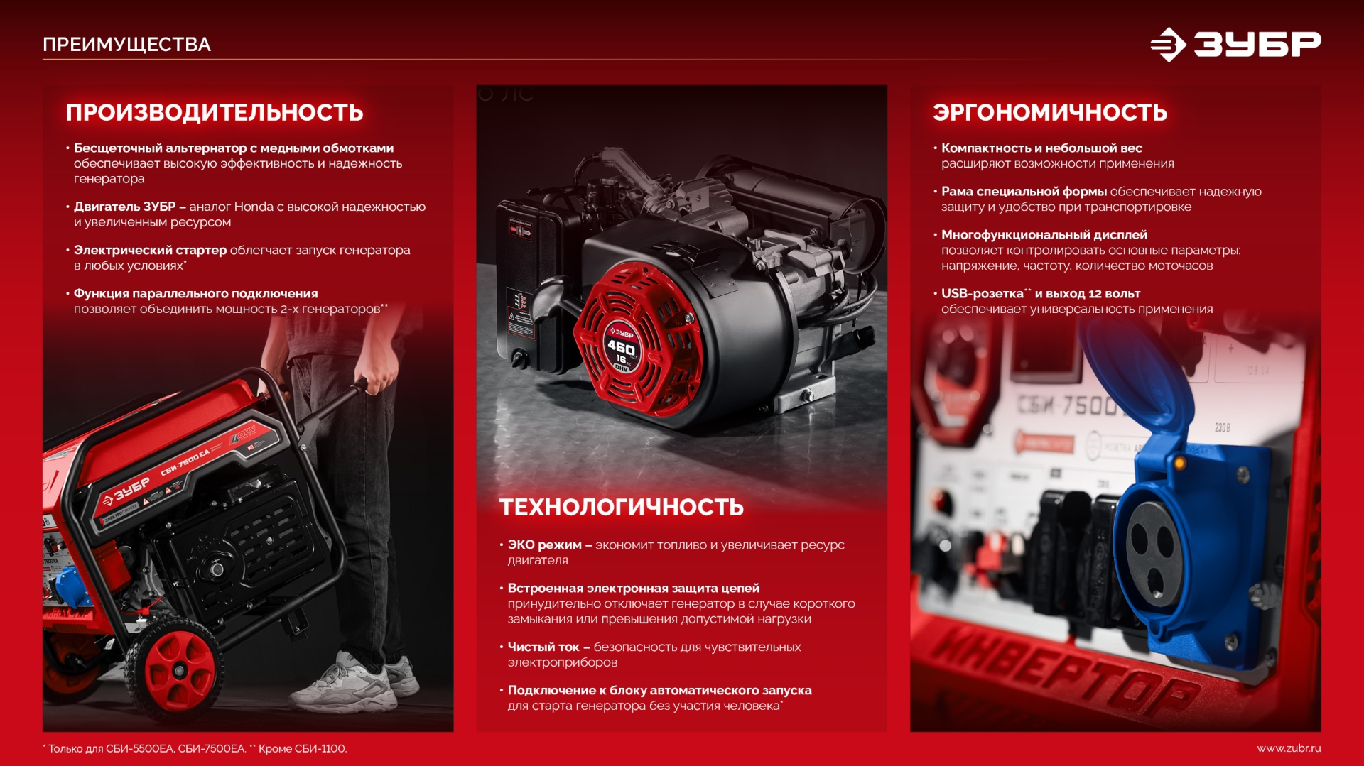 ЗУБР 3900 Вт, инверторный генератор (СБИ-3900)