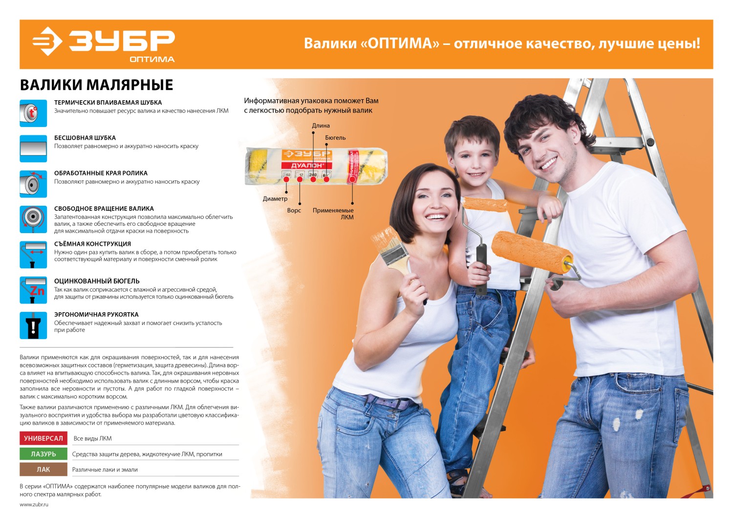 ЗУБР ОПТИМА-МИКРОТЕКС, 40 х 240 мм, бюгель 6 мм, ворс 7 мм, микрофибра, для средств защиты дерева, малярный валик (03545-24)