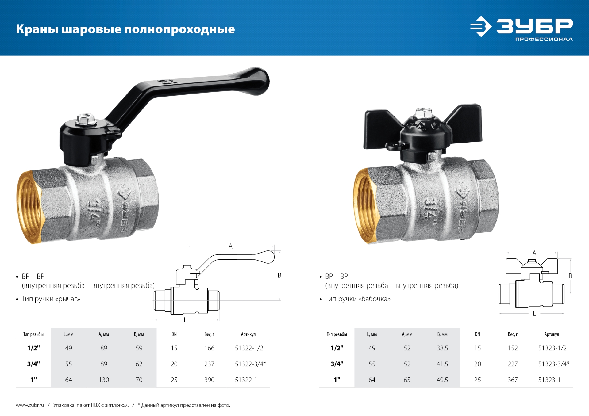 ЗУБР d 3/4″, ручка-рычаг, шаровой кран (51322-3/4)