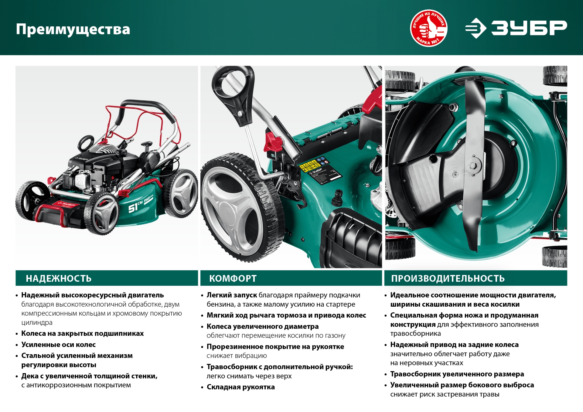 ЗУБР 400 мм, 3.5 л.с., бензиновая газонокосилка (ГБ-400)