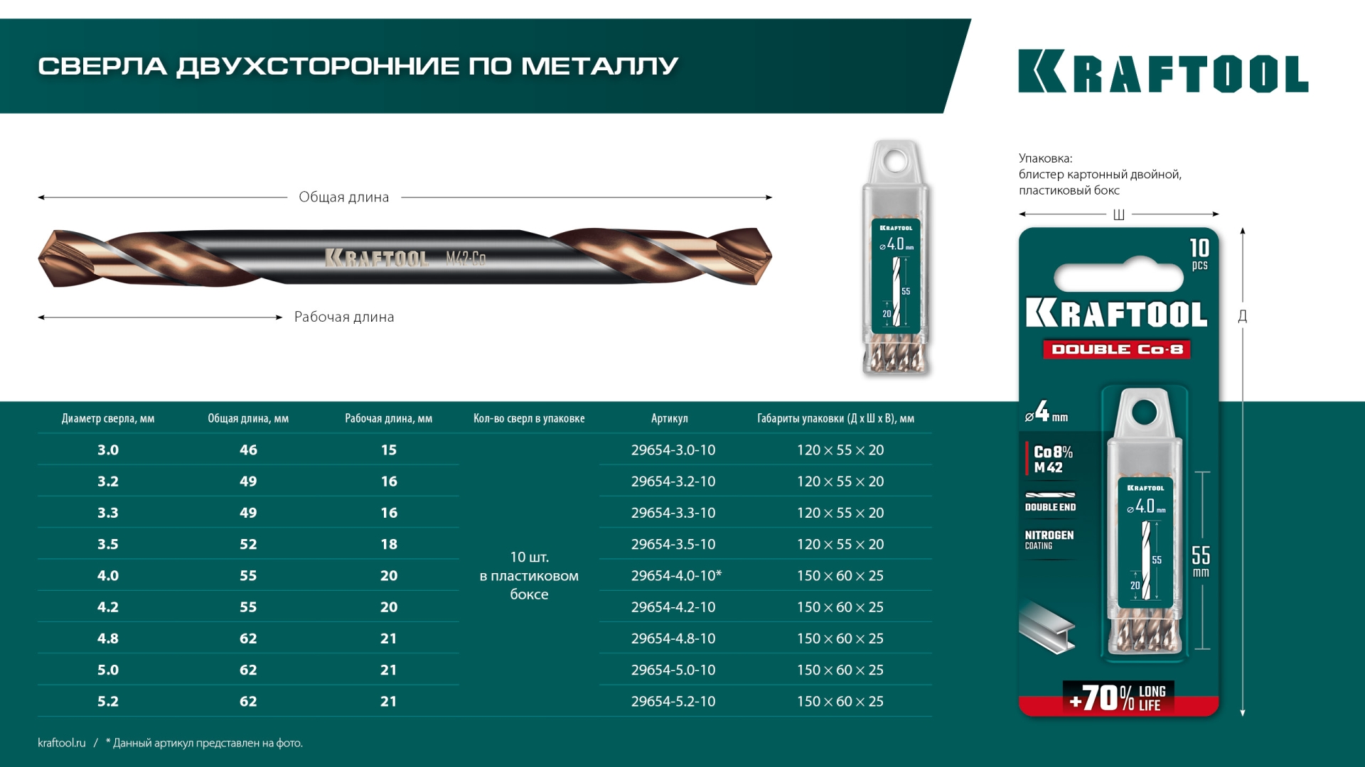 KRAFTOOL DOUBLE Сo-8 5.2х62мм, Сверло двухстороннее по металлу, сталь M42(+8%Co), класс А (29654-5.2-10)