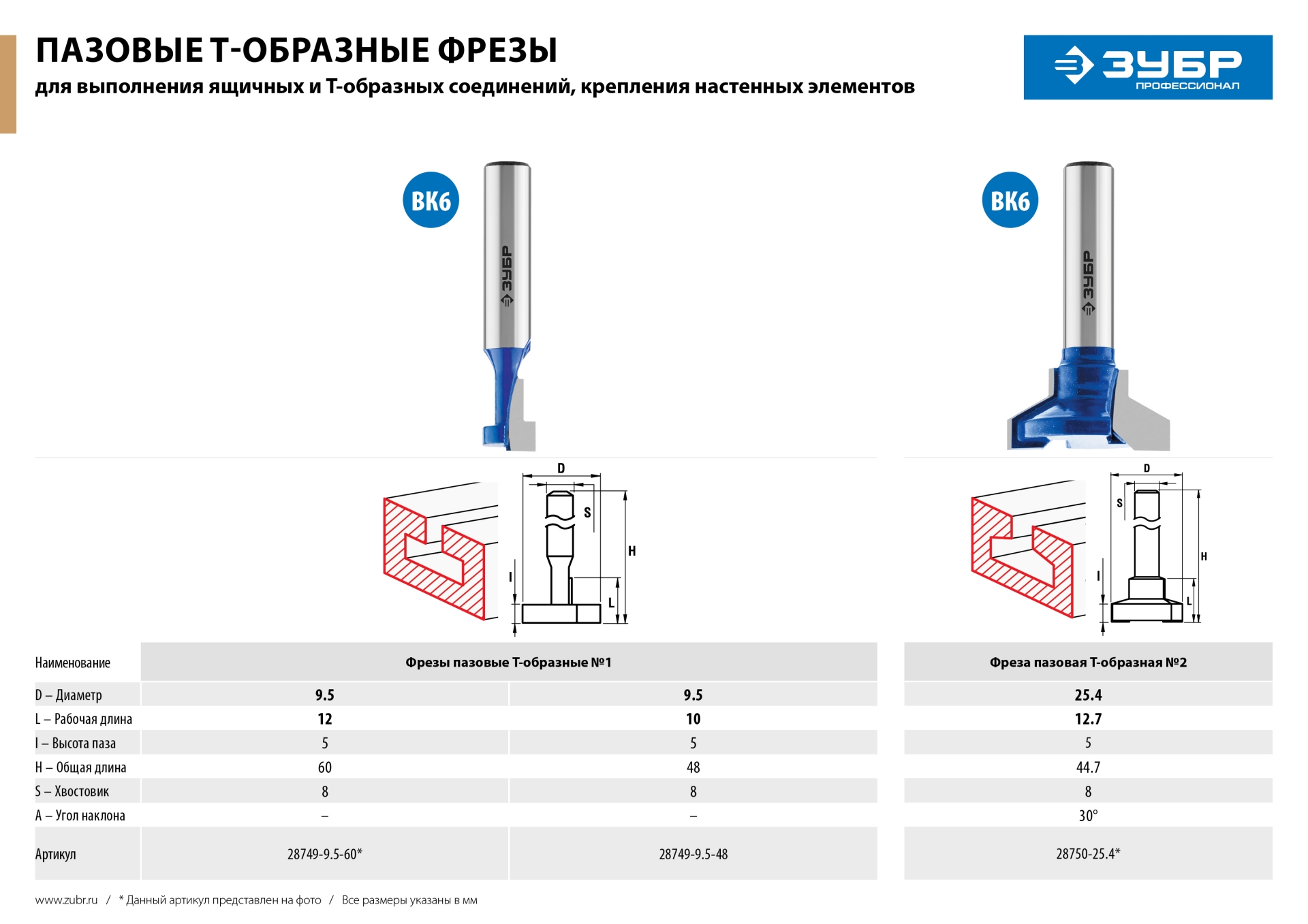 ЗУБР 9.5 x 12 мм, высота 5 мм, фреза пазовая Т-образная №1, Профессионал (28749-9.5-60)
