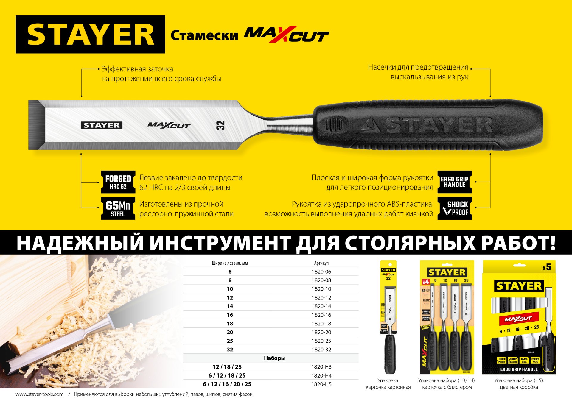 STAYER Max-Cut, 12 мм, стамеска (1820-12)
