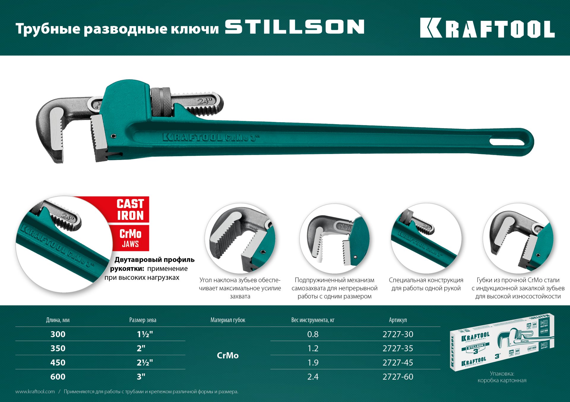KRAFTOOL STILLSON, 3″, 600 мм, трубный разводной ключ (2727-60)