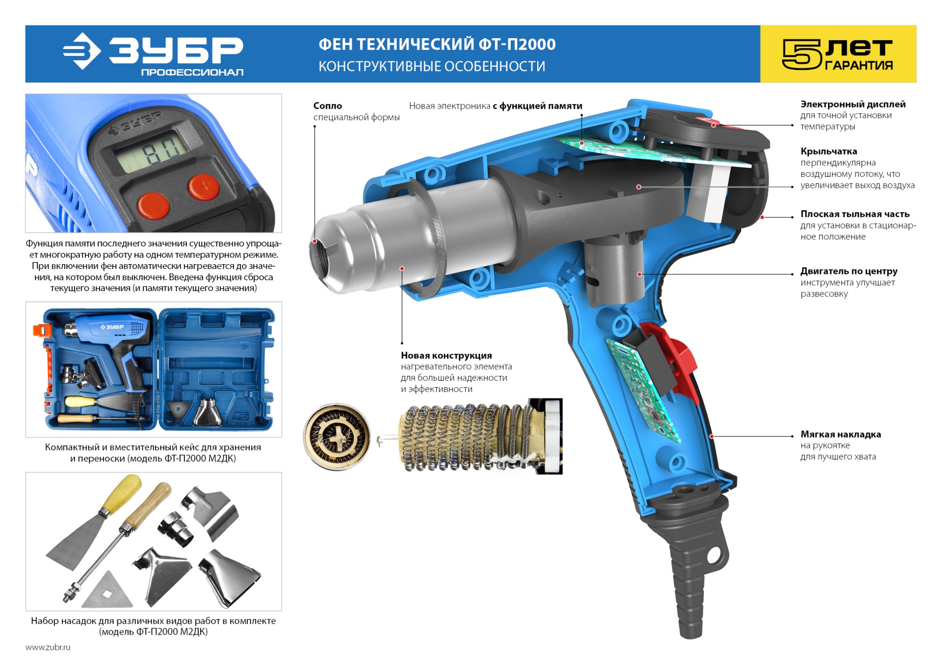 ЗУБР 2000 Вт, технический фен, дисплей, кейс, Профессионал (ФТ-П2000 М2ДК)
