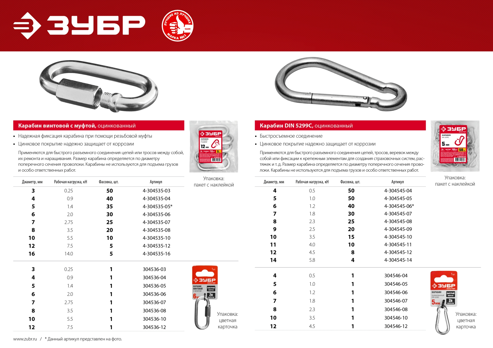 ЗУБР 12 мм, 1 шт, винтовой карабин с муфтой (304536-12)