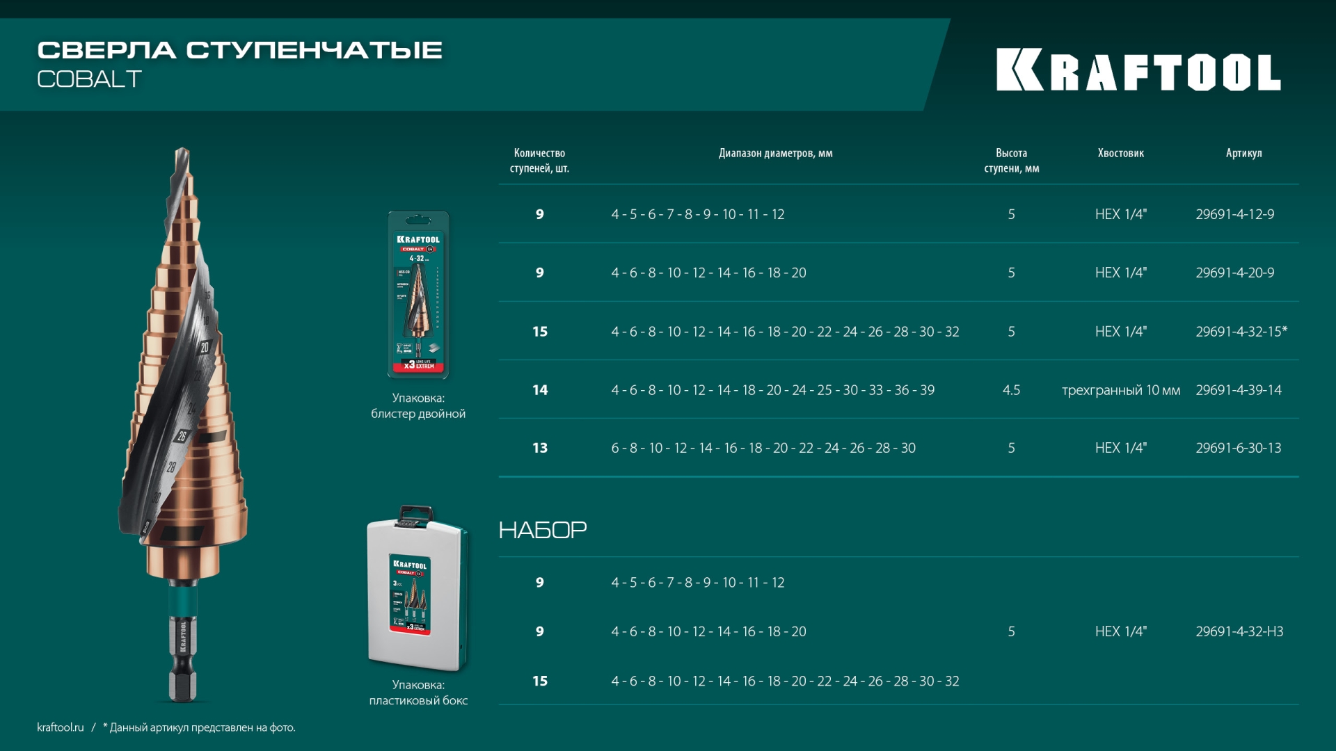 KRAFTOOL COBALT 3 шт., 4-32мм, азотирование, винтовая спираль, набор сверл ступенчатых(29691-4-32-H3)