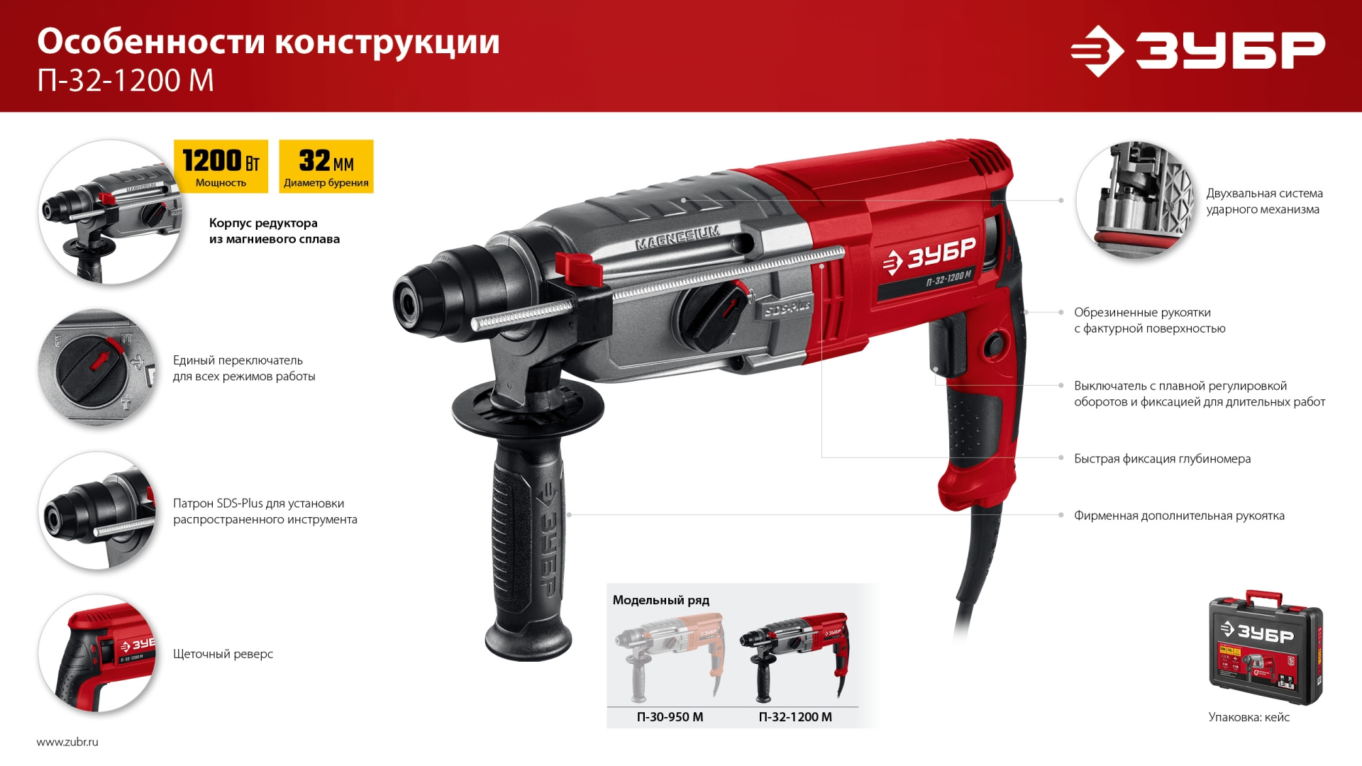 ЗУБР 32 мм, 1200 Вт, перфоратор SDS Plus, мет. корпус (П-32-1200 М)