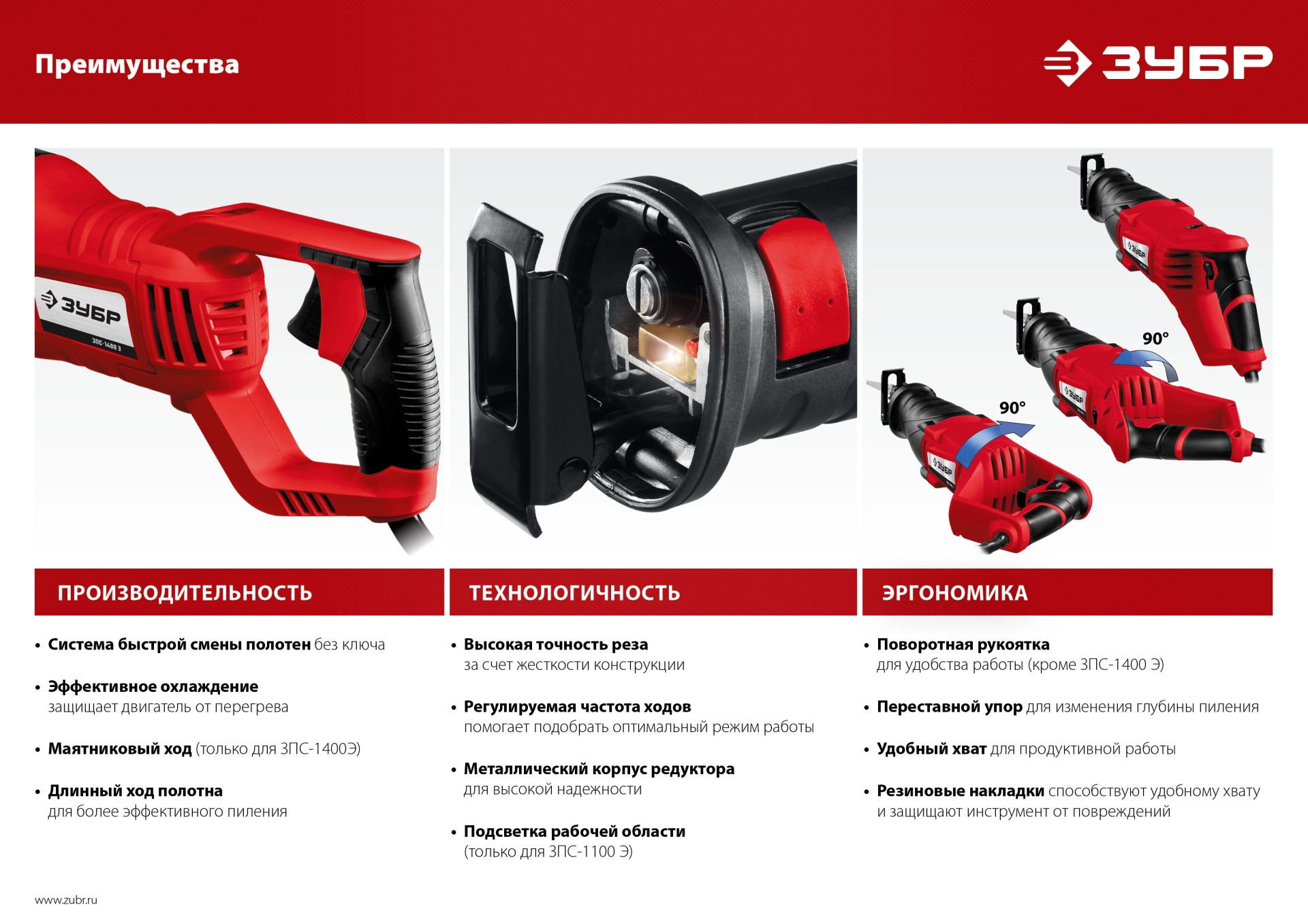 ЗУБР 1400 Вт, сабельная пила (ЗПС-1400 Э)