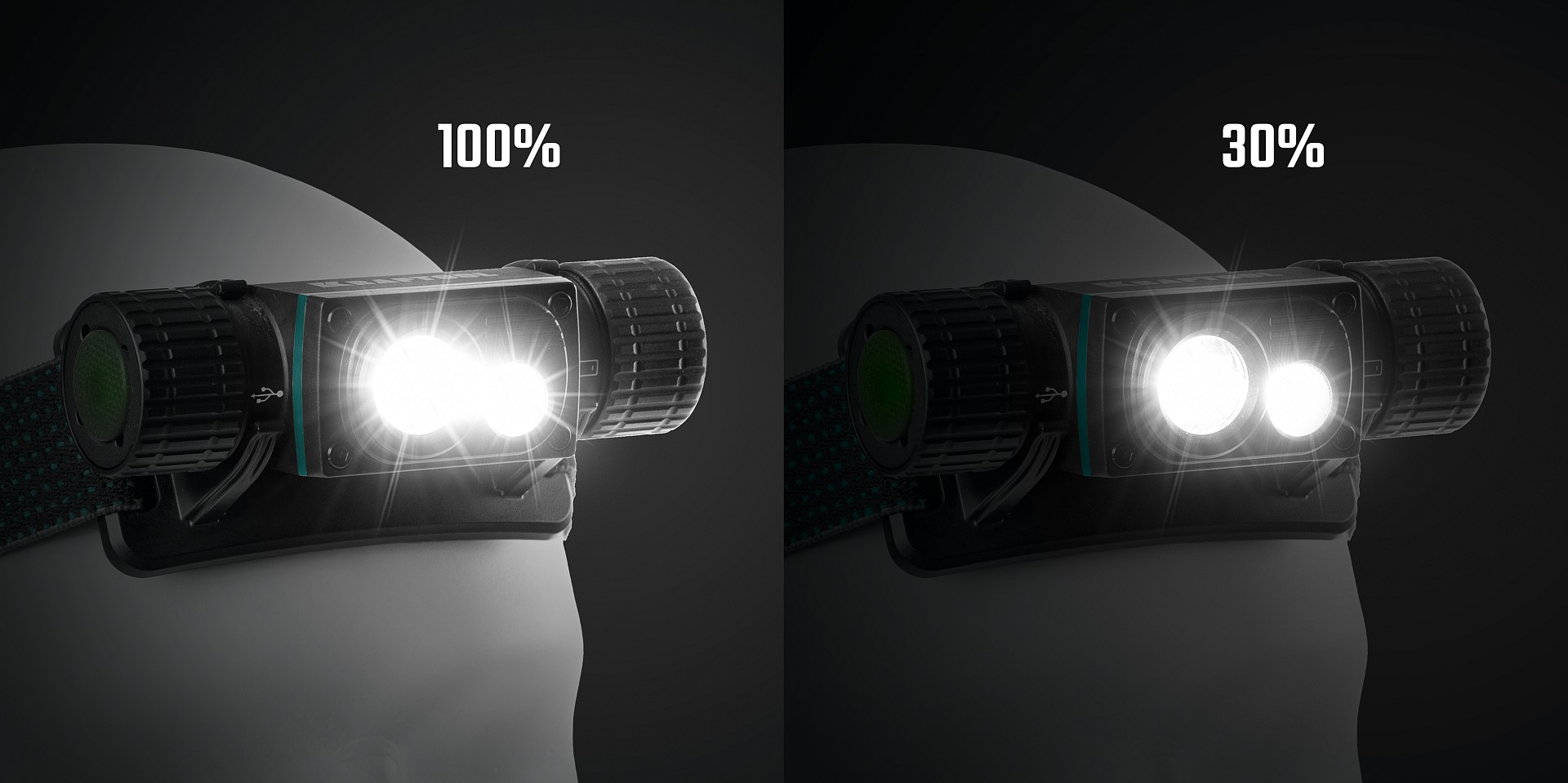 KRAFTOOL KH-7, 1000 лм, 4 режима, 3в1 аккумуляторный налобный/ручной фонарь, 2200мАч (56450)