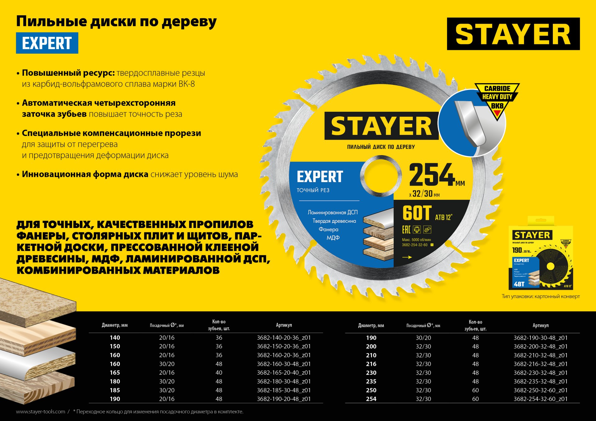 STAYER Expert, 190 x 20/16 мм, 48Т, точный рез, пильный диск по дереву (3682-190-20-48)