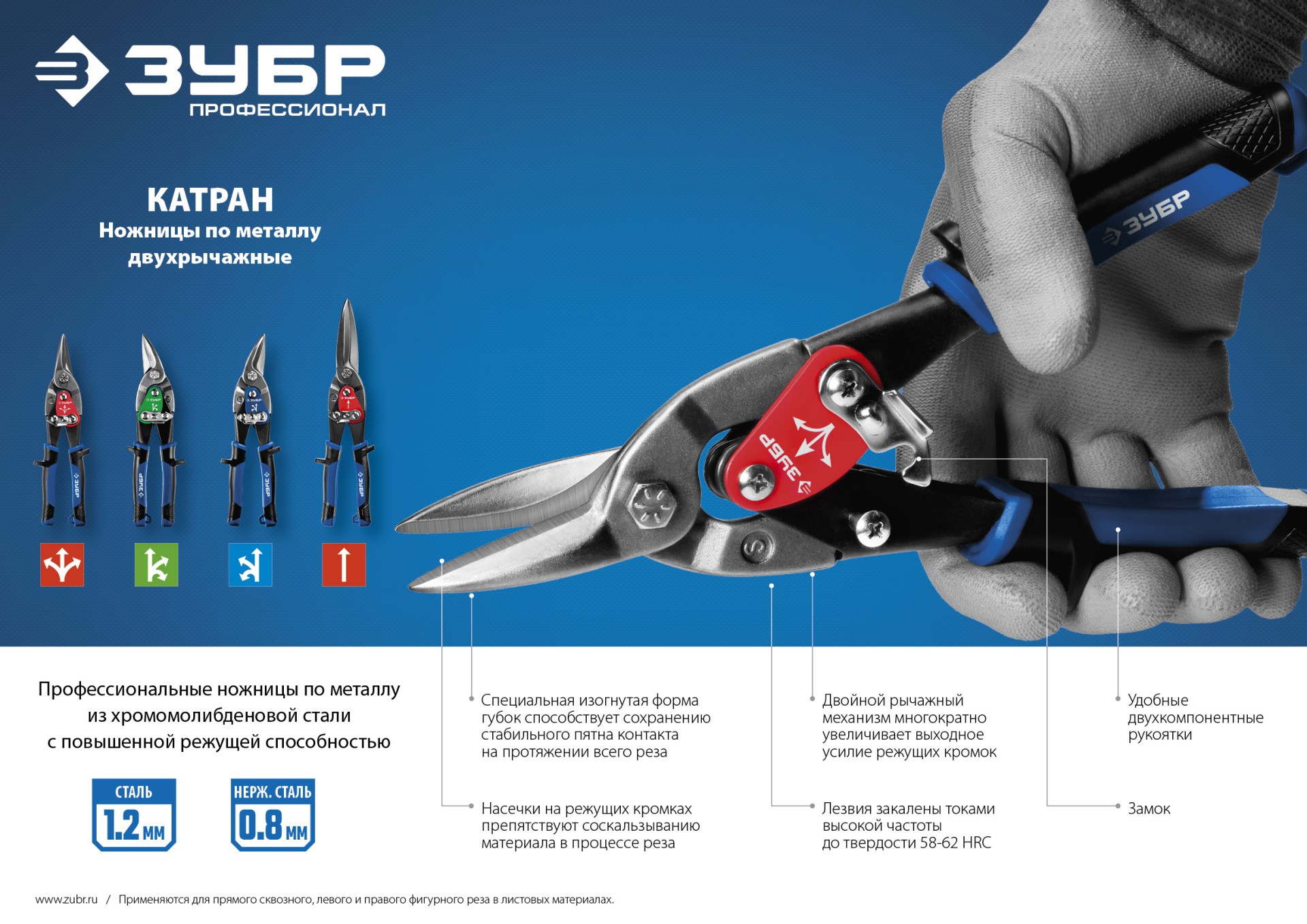 ЗУБР 250 мм, правые ножницы по металлу, Профессионал (23130-R)