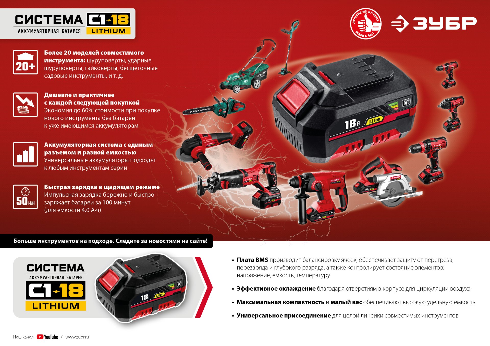 ЗУБР С1-18, 18 В, 250 Н·м, без АКБ, гайковерт ударный (ГУЛ-255)