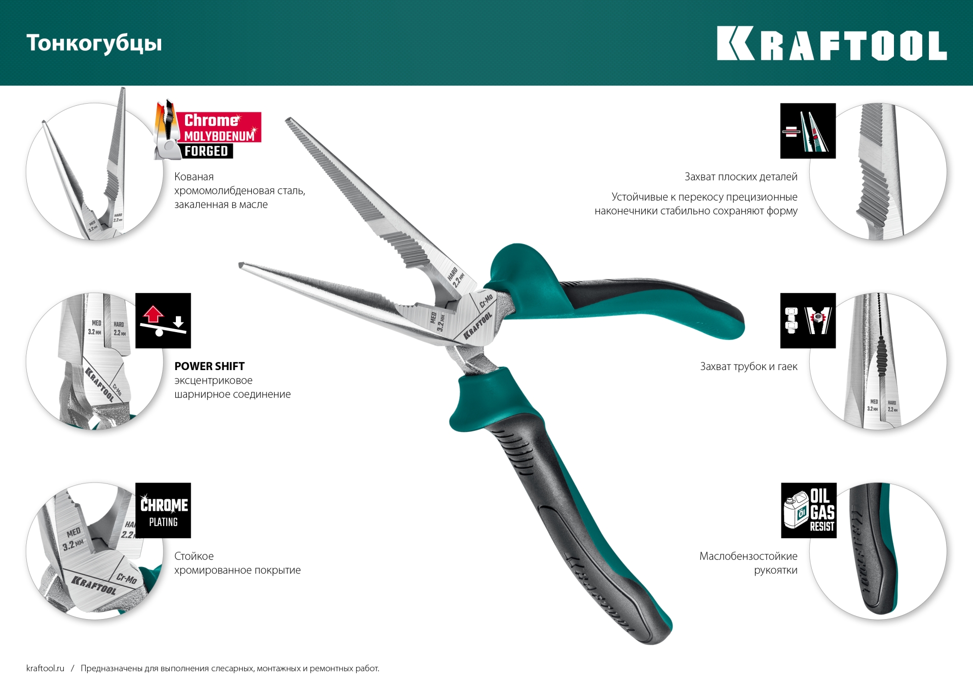 KRAFTOOL 4 предм., набор губцевого инструмента (22012)