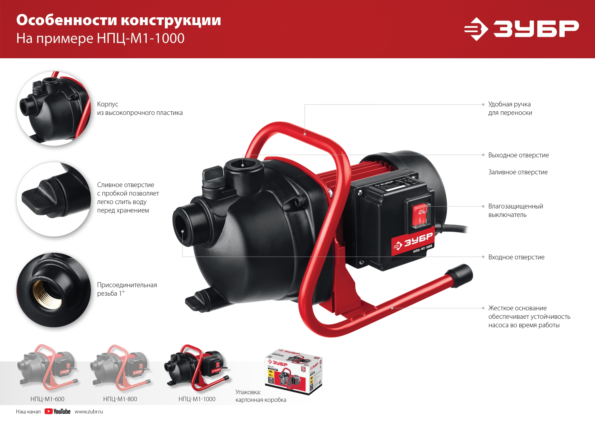 ЗУБР 1000 Вт, поверхностный (садовый) центробежный насос (НПЦ-М1-1000)