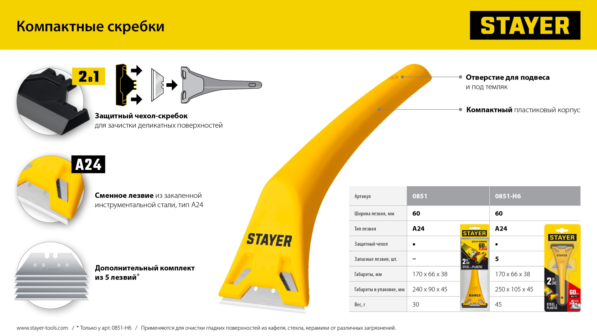 STAYER 60 мм, 5 доп. лезвий, компактный скребок (0851-H6)