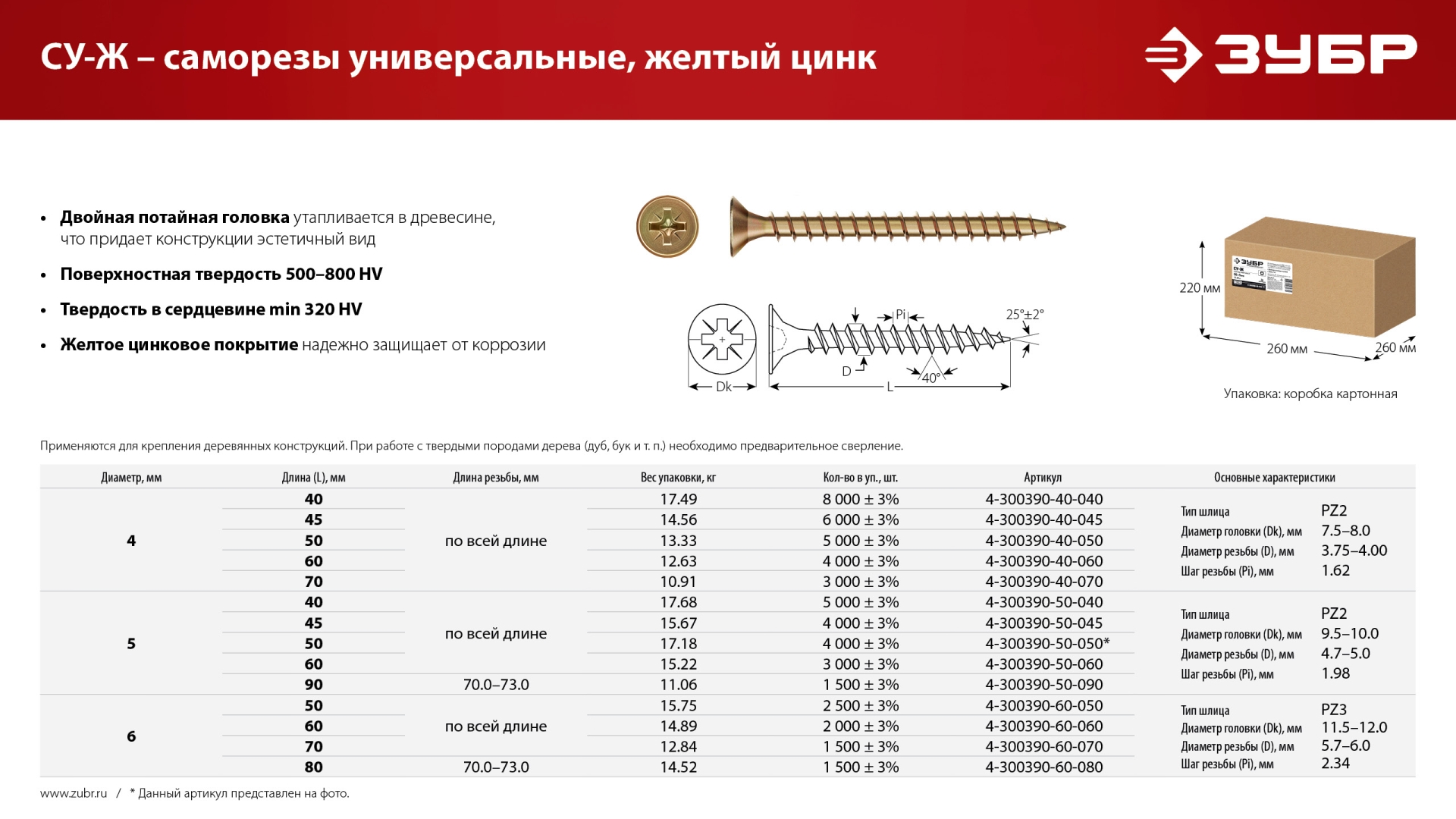 ЗУБР СУ-Ж 60 x 5.0 мм, желтый цинк, универсальный саморез, 15.22 кг (3000 шт.) (4-300390-50-060)