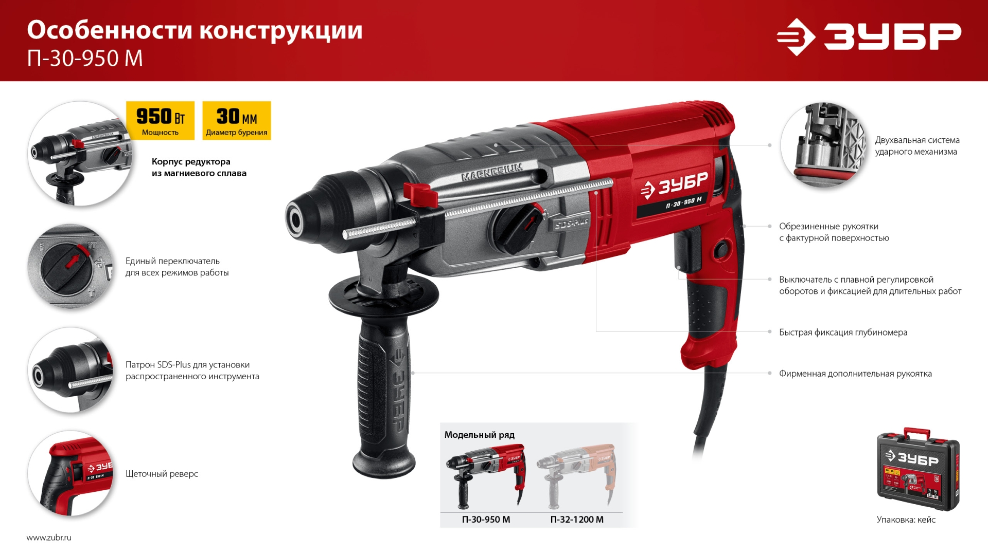 ЗУБР 30 мм, 950 Вт, перфоратор SDS Plus, мет. корпус (П-30-950 М)