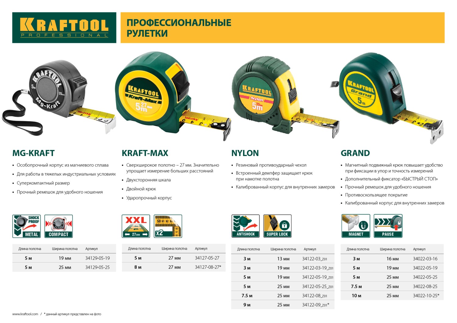 KRAFTOOL Grand, 8 м х 25 мм, рулетка (34022-08-25)