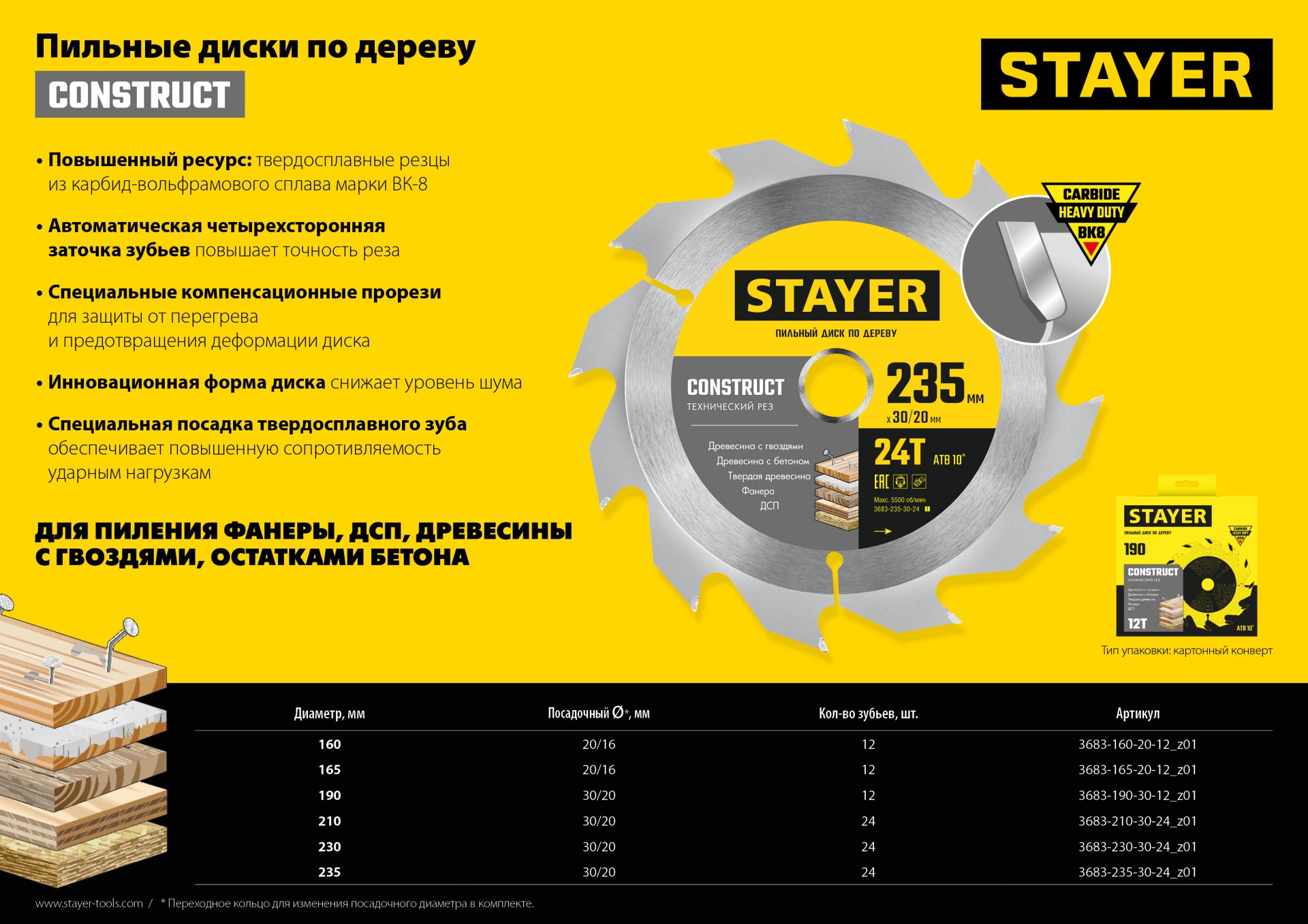 STAYER Construct, 190 x 30/20 мм, 12Т, технический рез, пильный диск по дереву (3683-190-30-12)