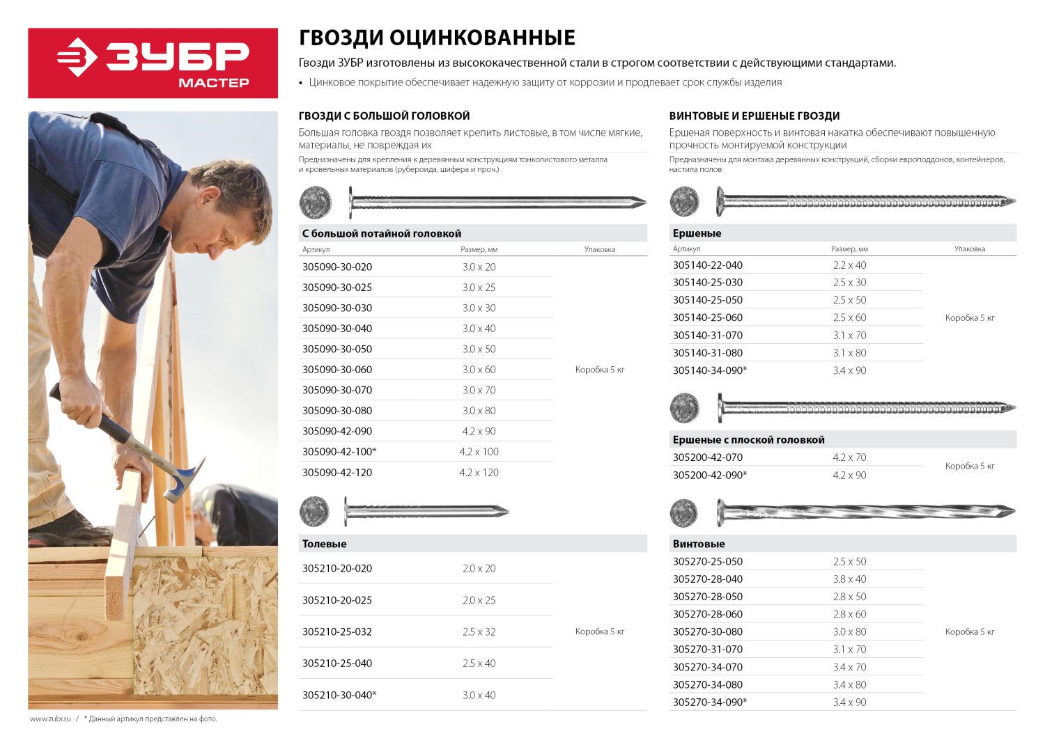 ЗУБР ГОСТ 4029-63, 25 x 2 мм, цинк, 5 кг, толевые гвозди (305210-20-025)