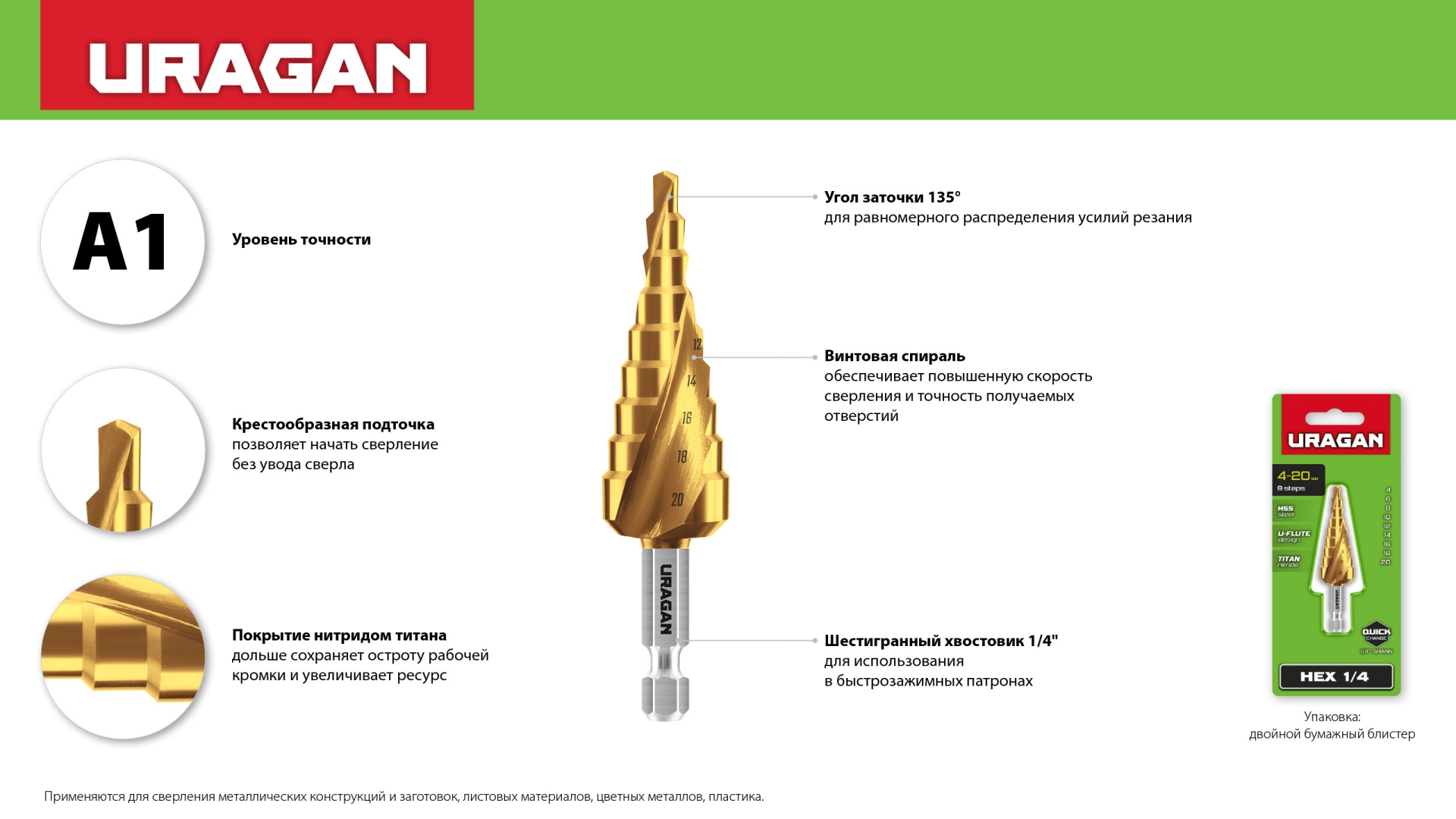 URAGAN 4-12мм, 9 ступеней, винтовая спираль, сверло ступенчатое(29658-4-12-9)