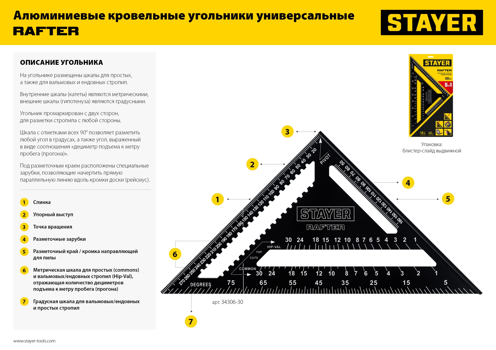 STAYER 305 мм, 5-в-1, универсальный кровельный угольник, Professional (34306-30)