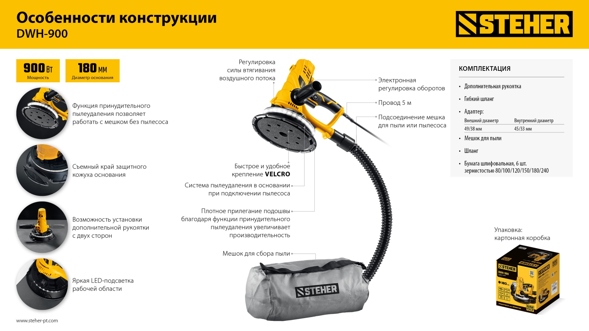 STEHER d180 мм, 900 Вт, подсветка, шлифовальная машина для стен (DWH-900)