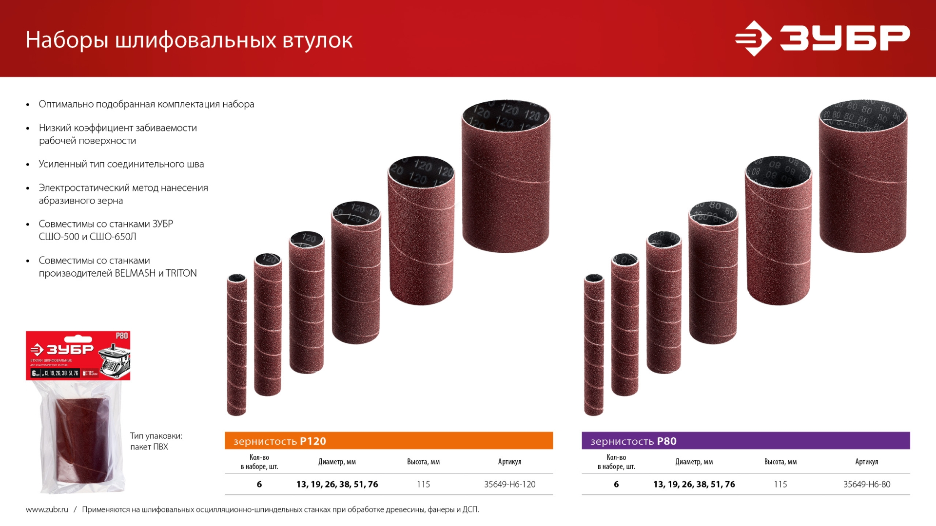 ЗУБР набор 6 шт: 13, 19, 26, 38, 51, 76 мм, высота 115 мм, Р80, втулки шлифовальные для станка СШО-500 МАСТЕР (35649-H6-80)