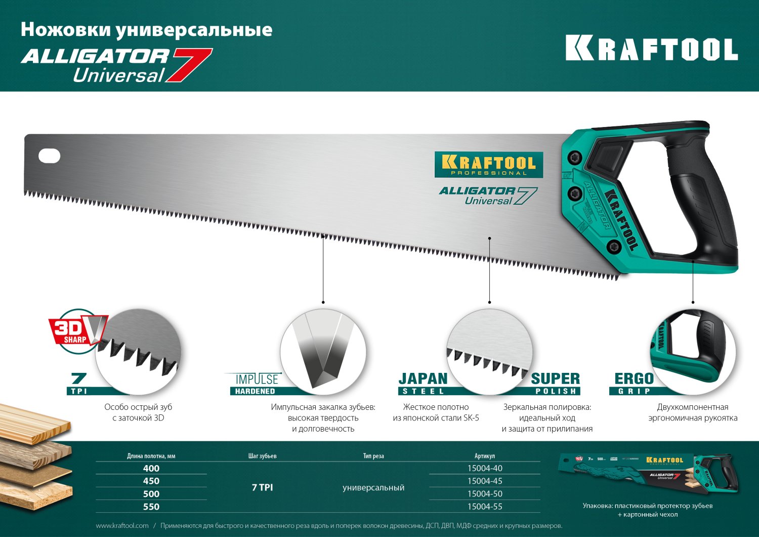 KRAFTOOL Alligator Universal 7, 450 мм, универсальная ножовка (15004-45)