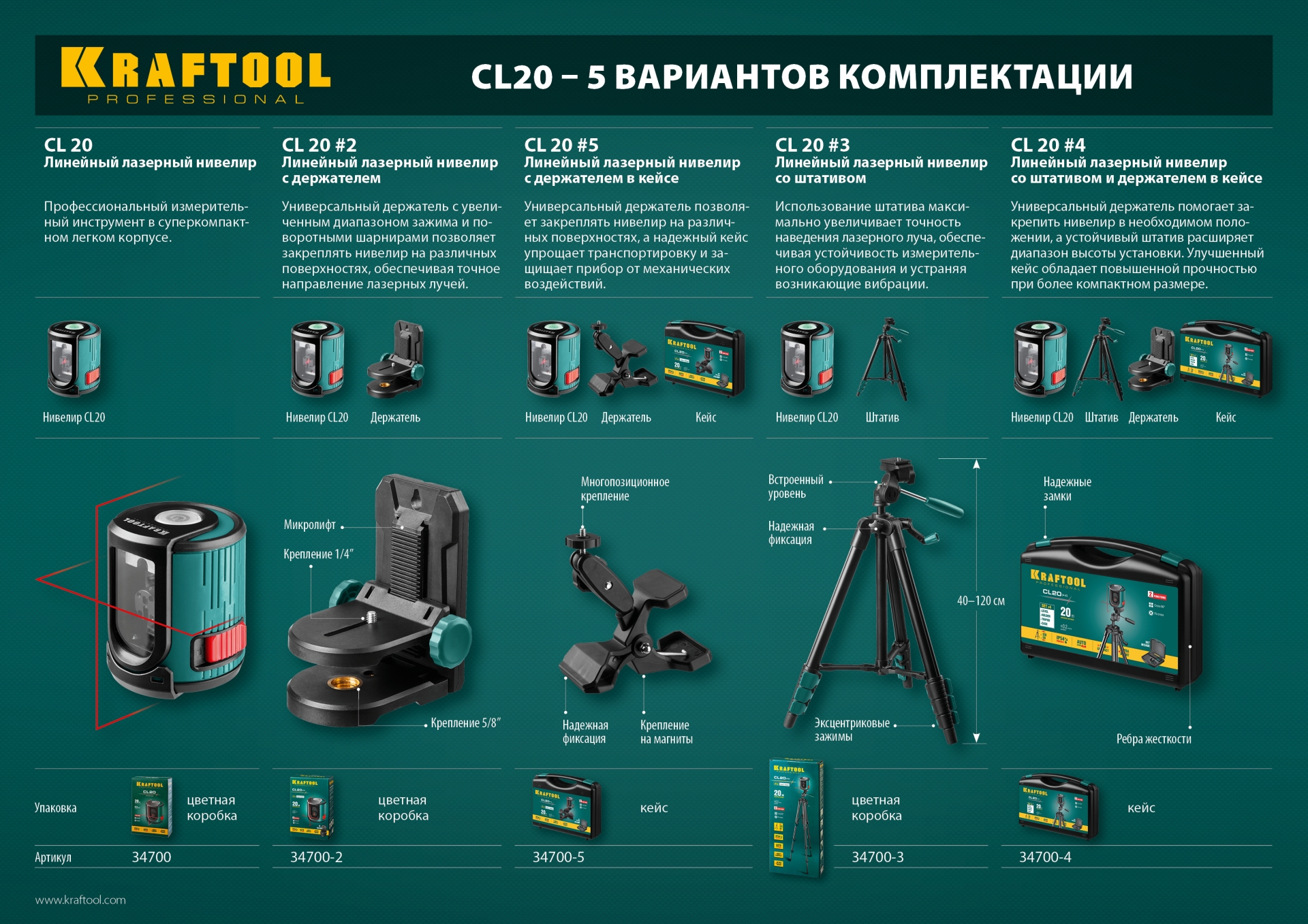 KRAFTOOL CL 20 #5, лазерный нивелир (34700-5)