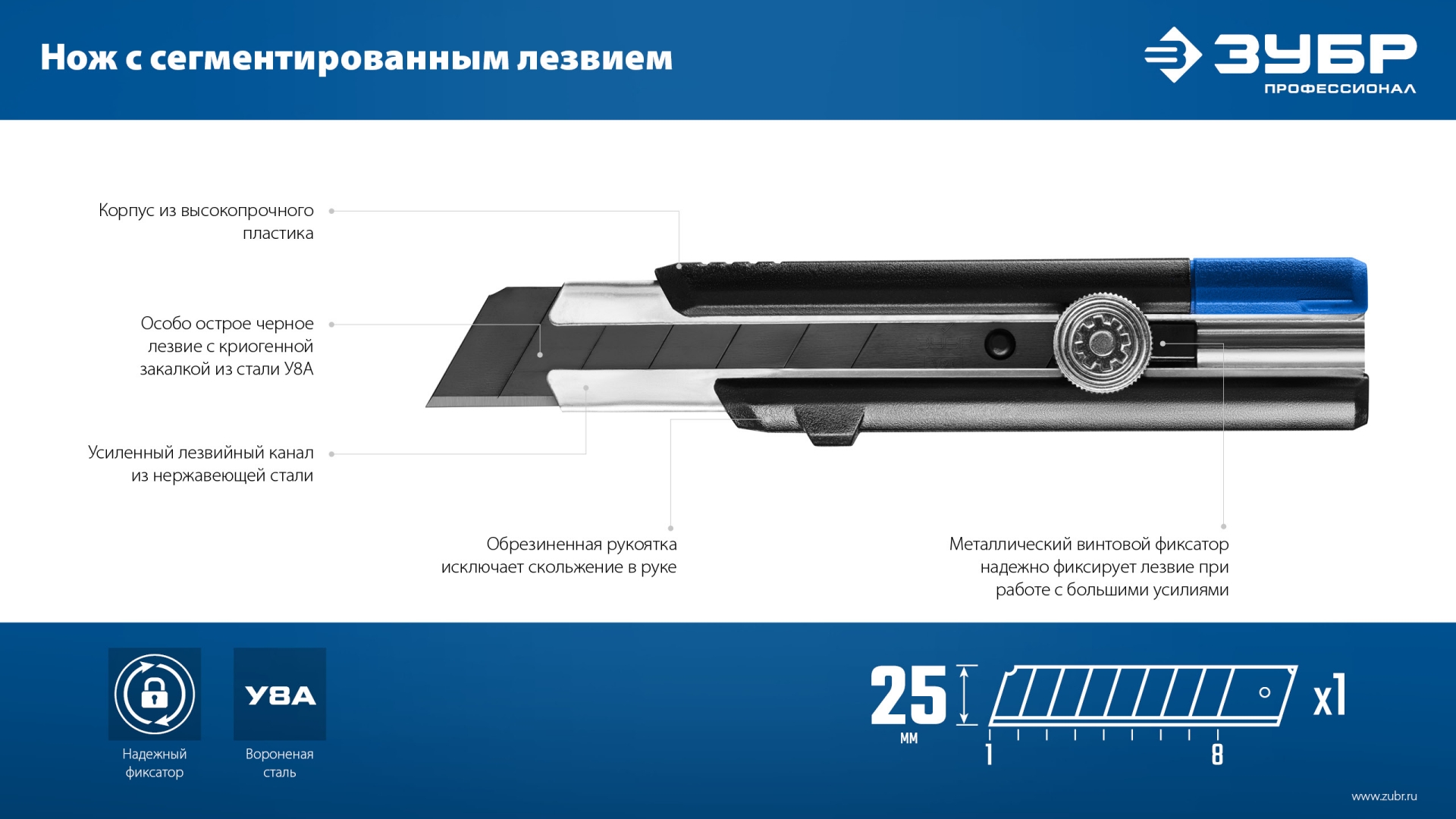 ЗУБР ПРО-25, 25 мм, нож с сегментированным лезвием, Профессионал (09175)