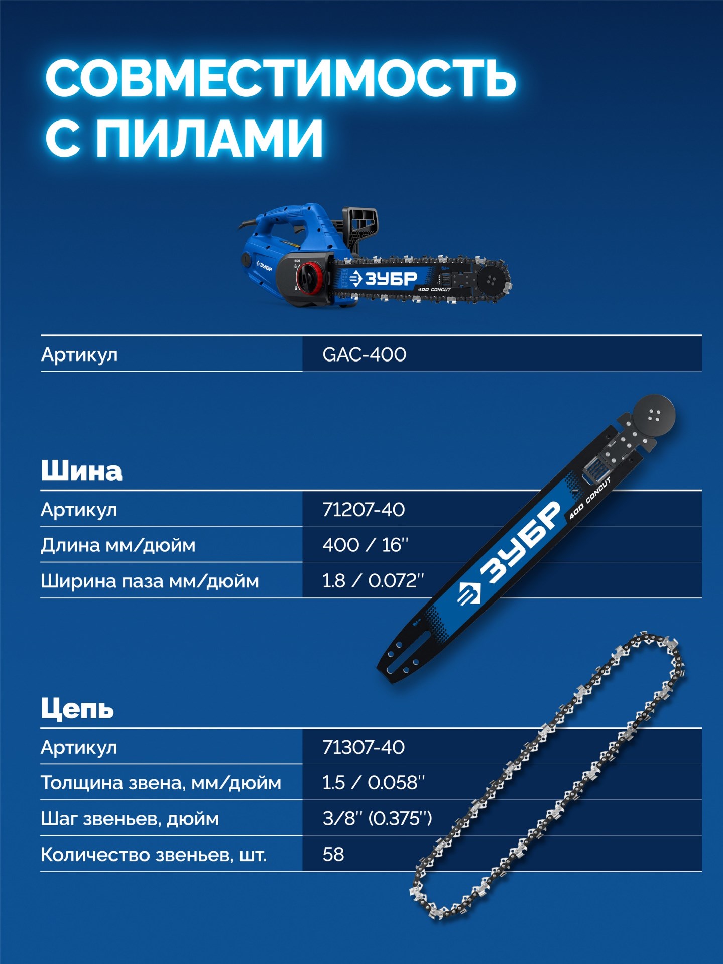 ЗУБР CONCUT тип 7, 40 см, шаг 3/8″, паз 1.8 мм, 58 звеньев, шина, Профессионал (71207-40)