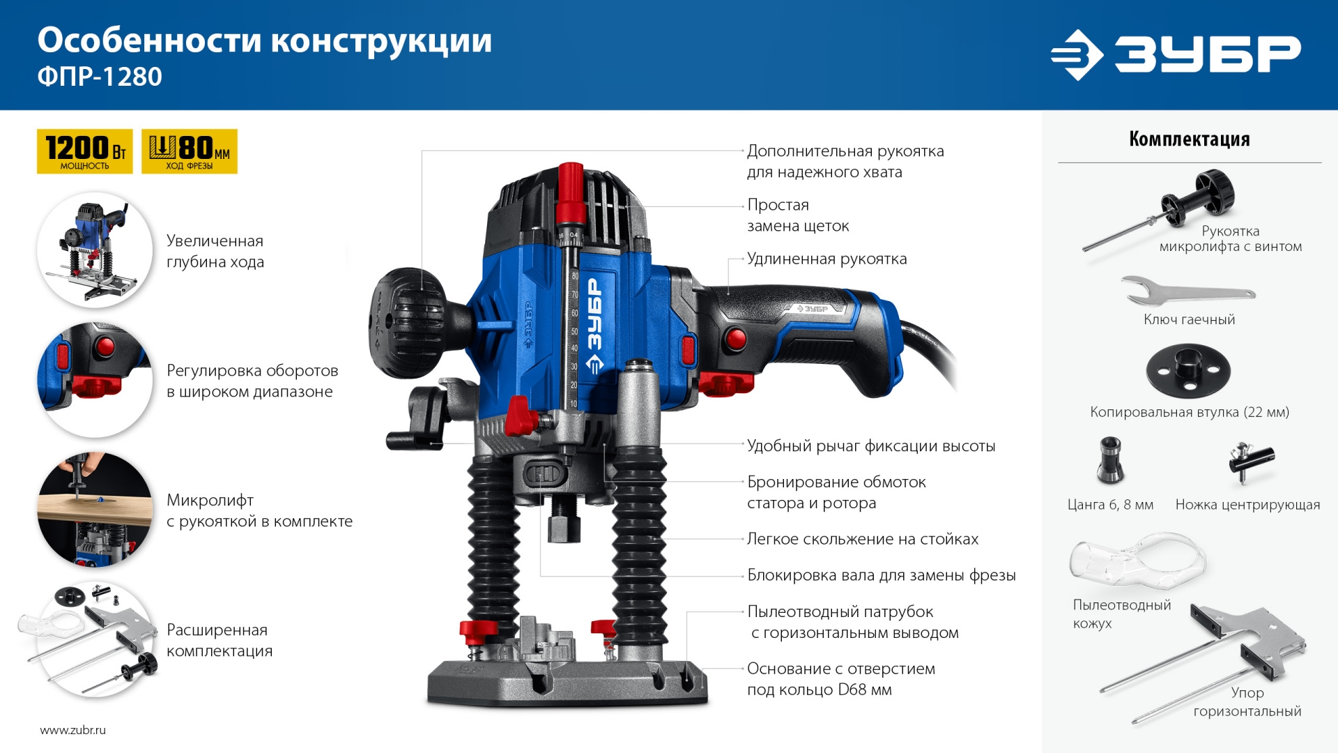 ЗУБР 1200 Вт, 80 мм, универсальный фрезер, Профессионал (ФПР-1280)