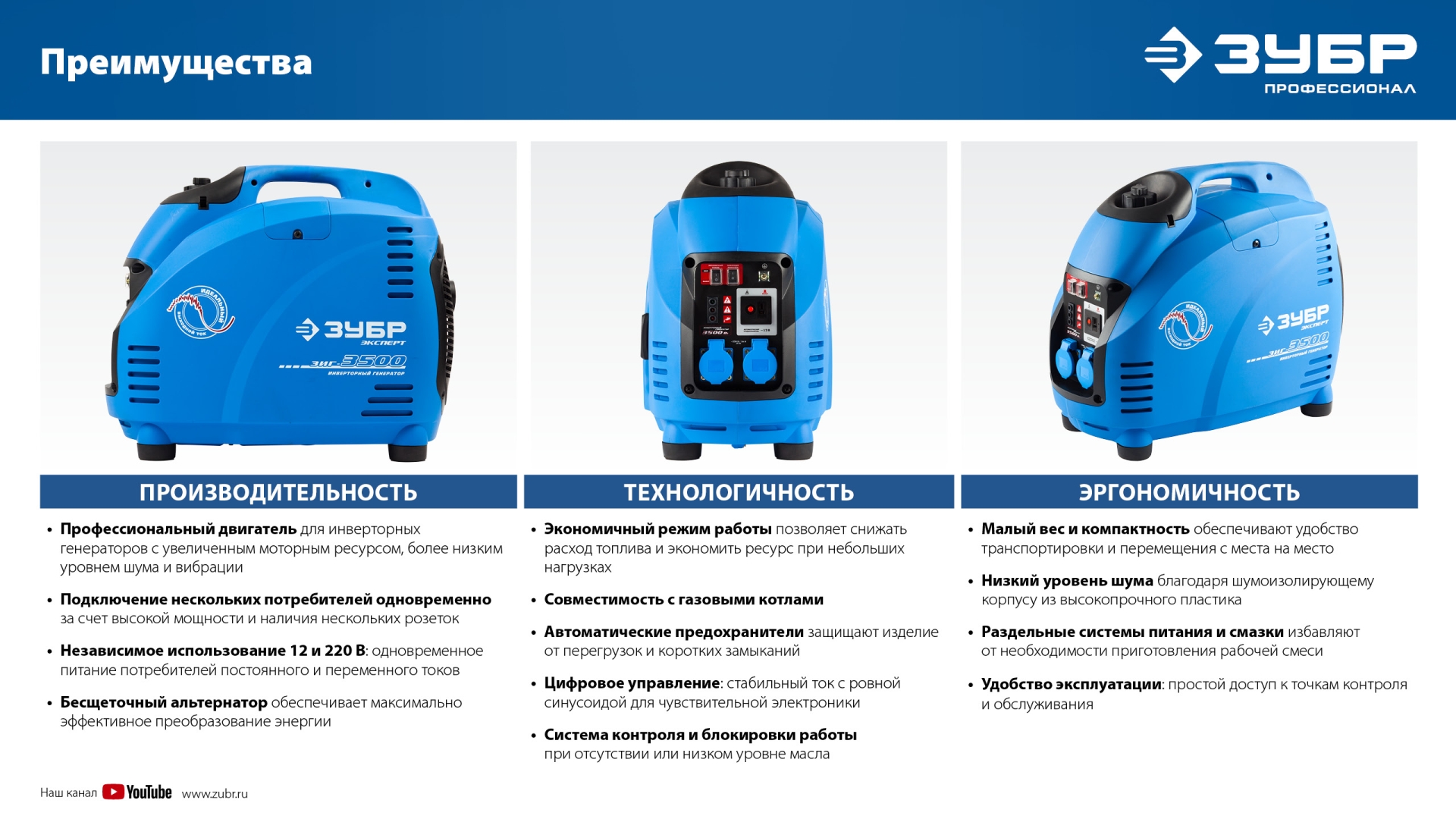 ЗУБР 3500 Вт, инверторный генератор, Профессионал (ЗИГ-3500)