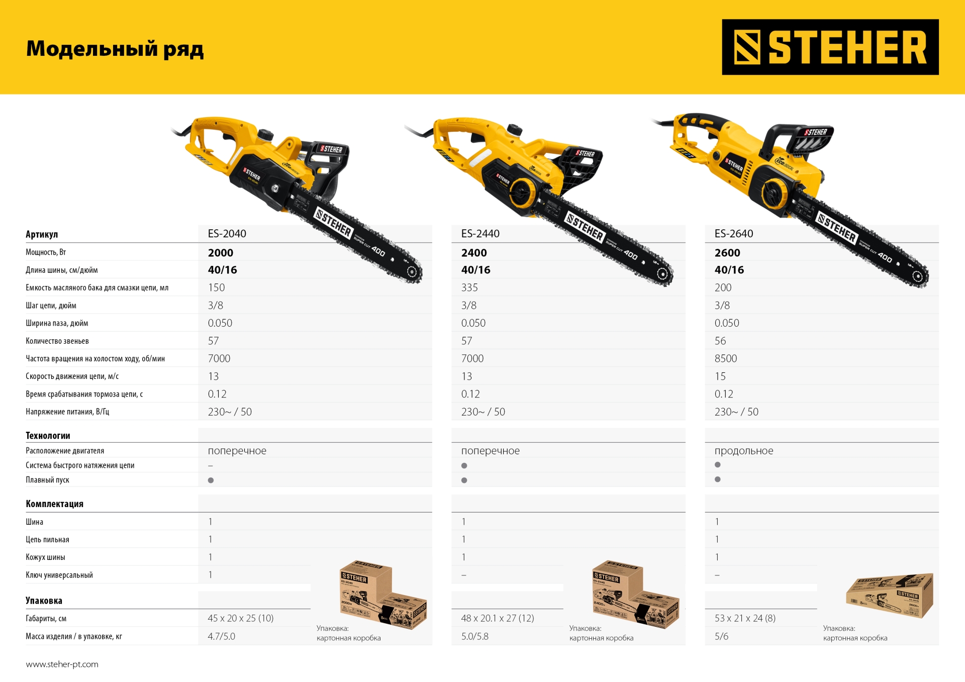 STEHER 2000 Вт, 40 см шина, электрическая цепная пила (ES-2040)