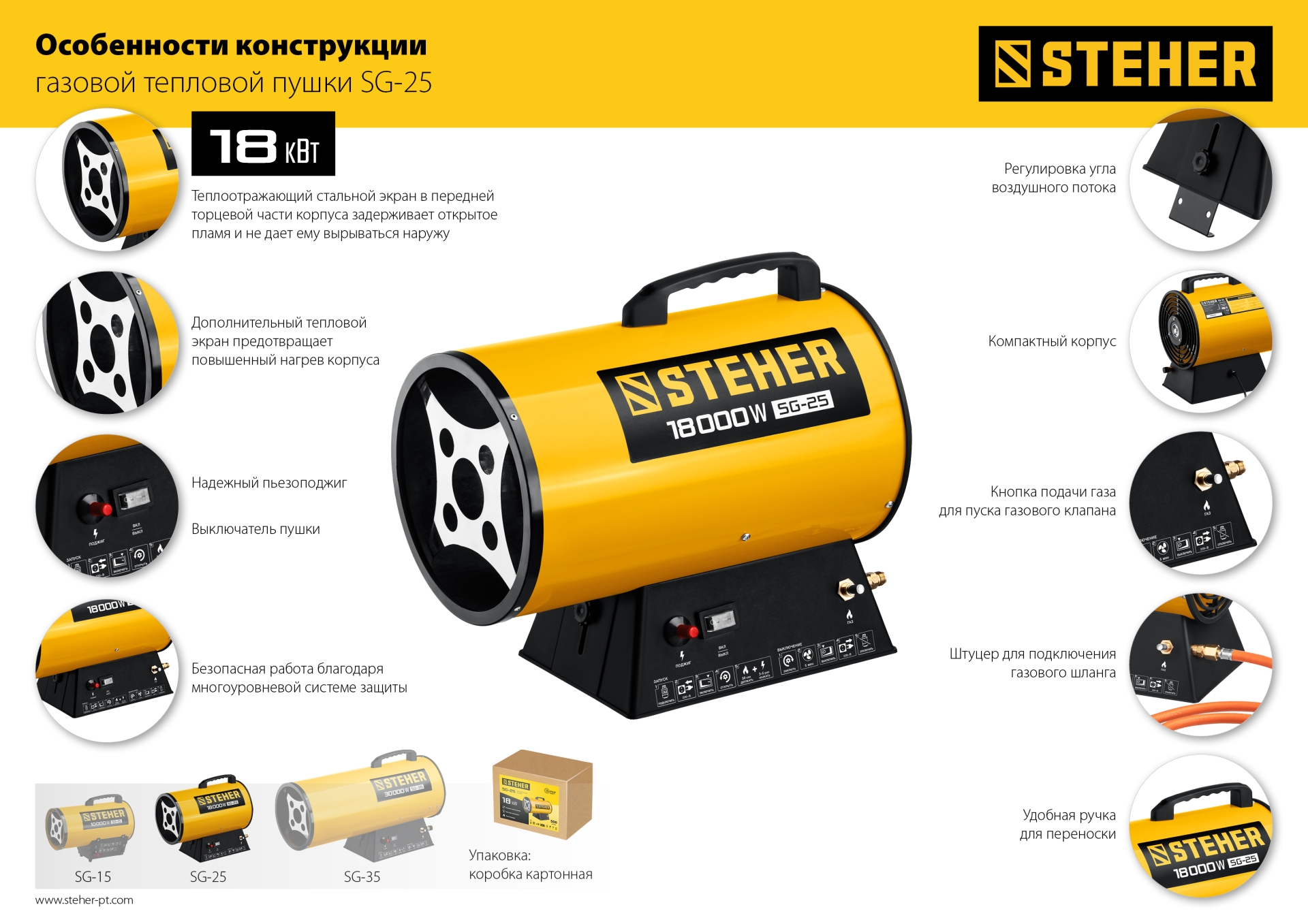 STEHER 18 кВт, газовая тепловая пушка (SG-25)