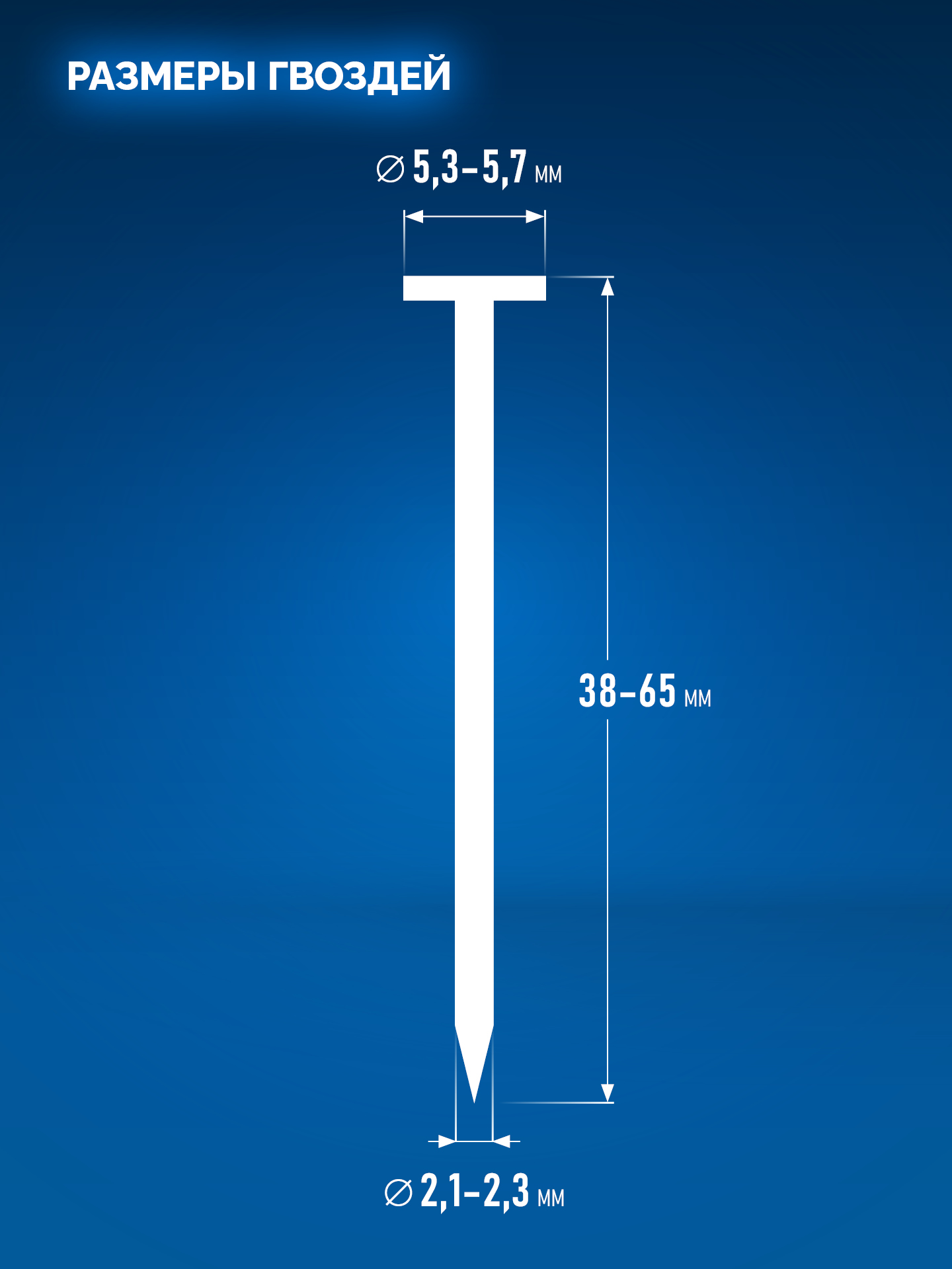 ЗУБР CSN-65, пневматический обшивочный нейлер для барабанных гвоздей ЗУБР CSN (38-65 мм), Профессионал (31922)