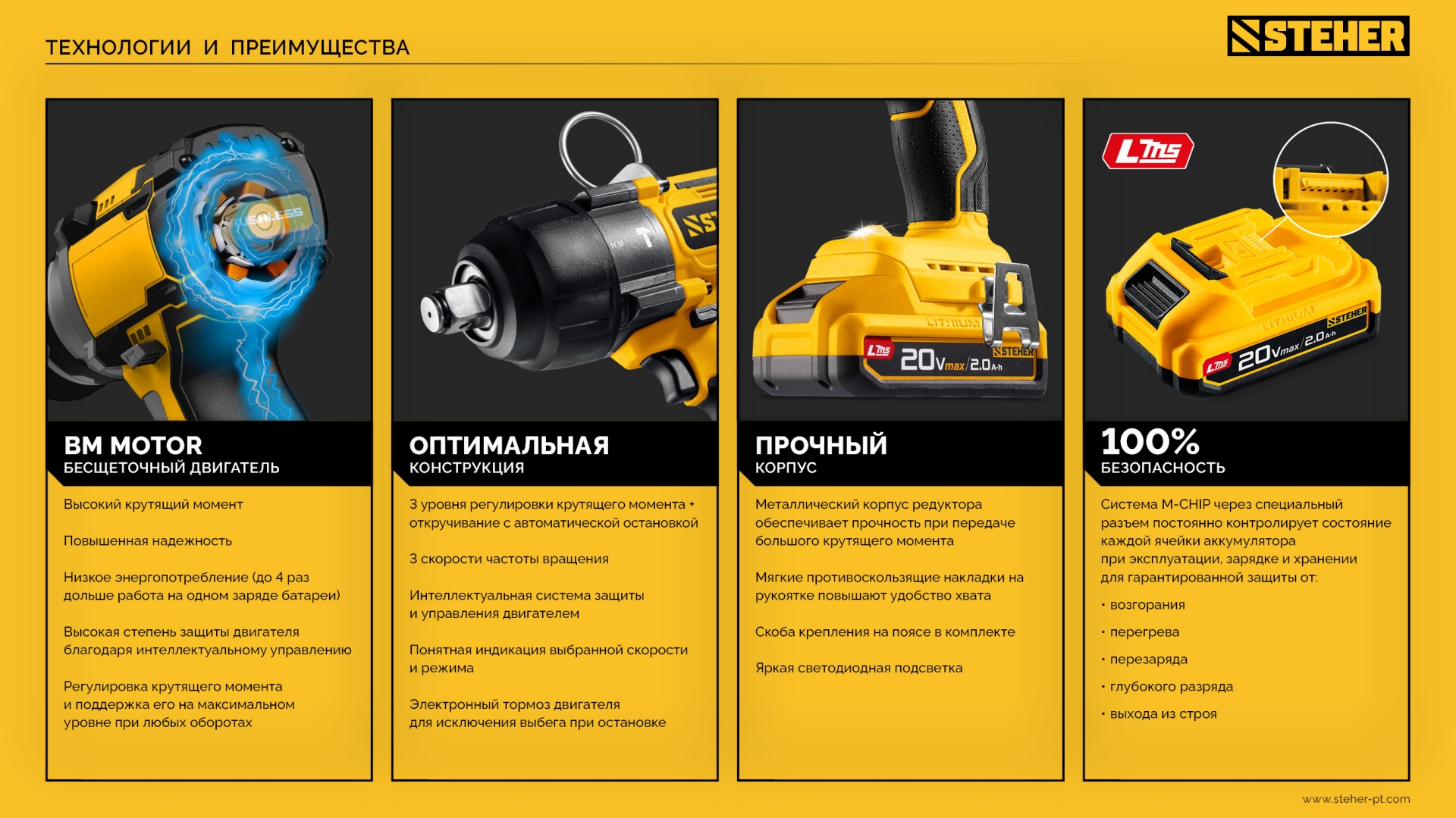 STEHER 20 В, 500 Н·м, без АКБ (LMS), бесщеточный ударный гайковерт (CWB-500)